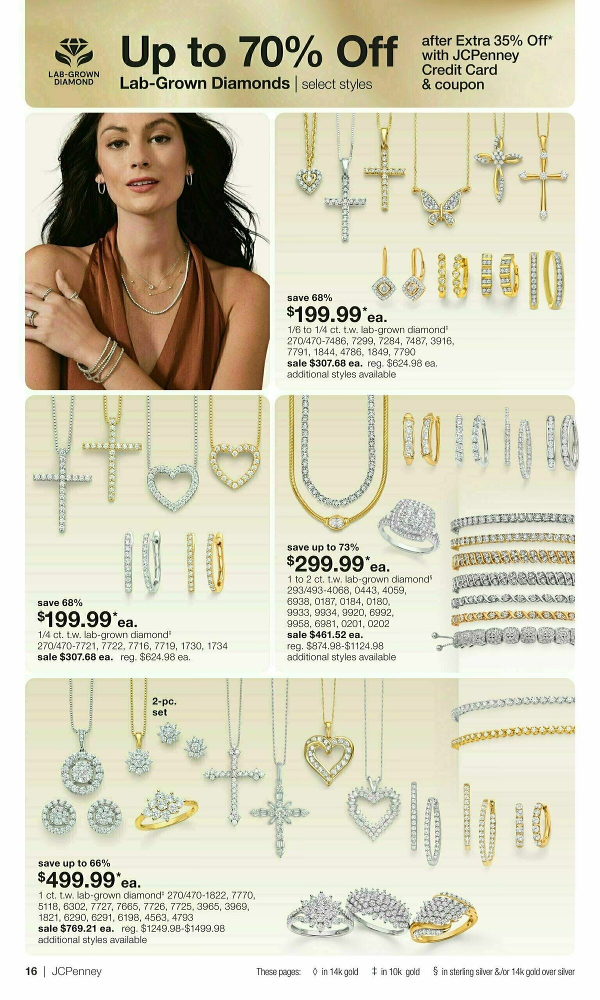 JCPenney Mother’s Day Jewelry Sale Weekly Ad from April 10