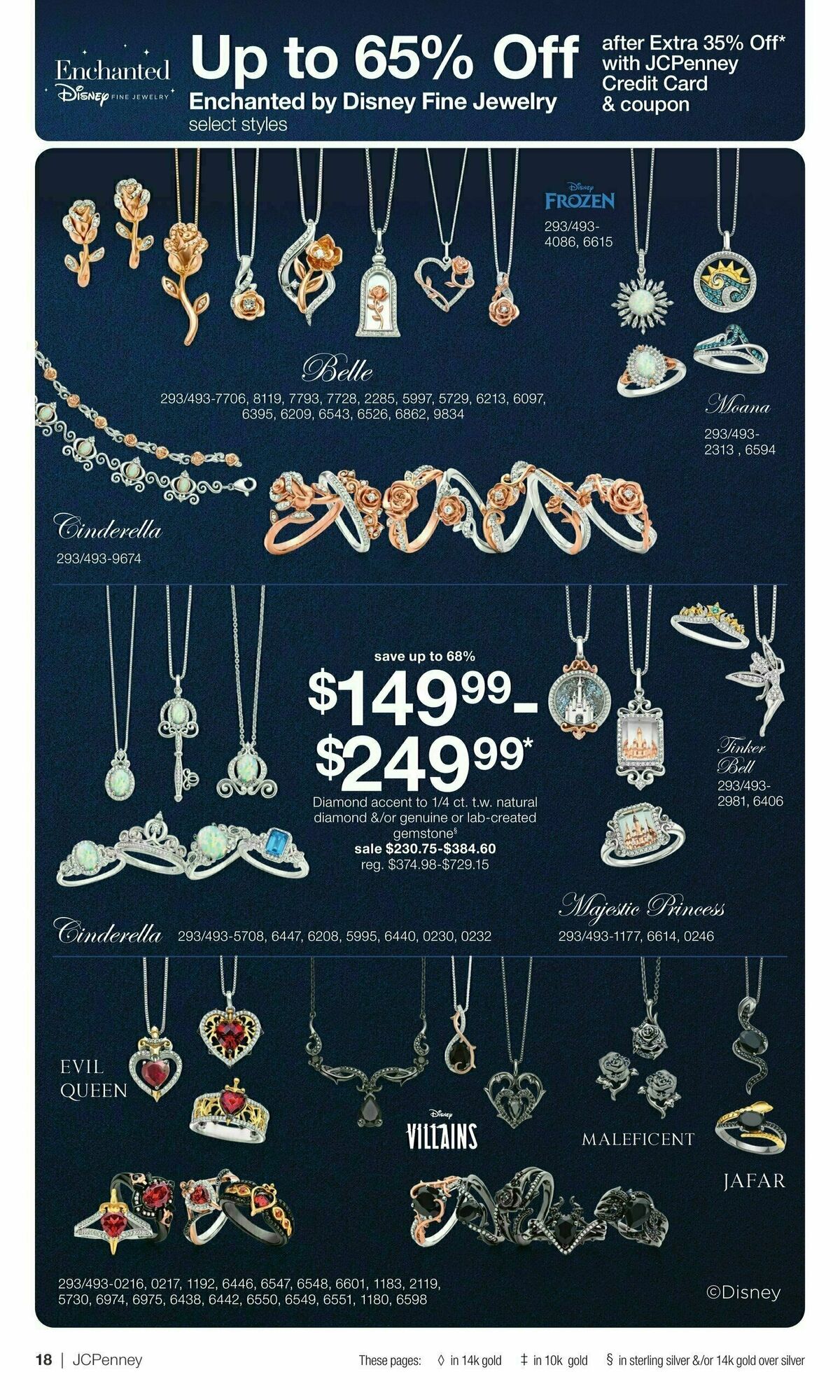 JCPenney Mother’s Day Jewelry Sale Weekly Ad from April 10