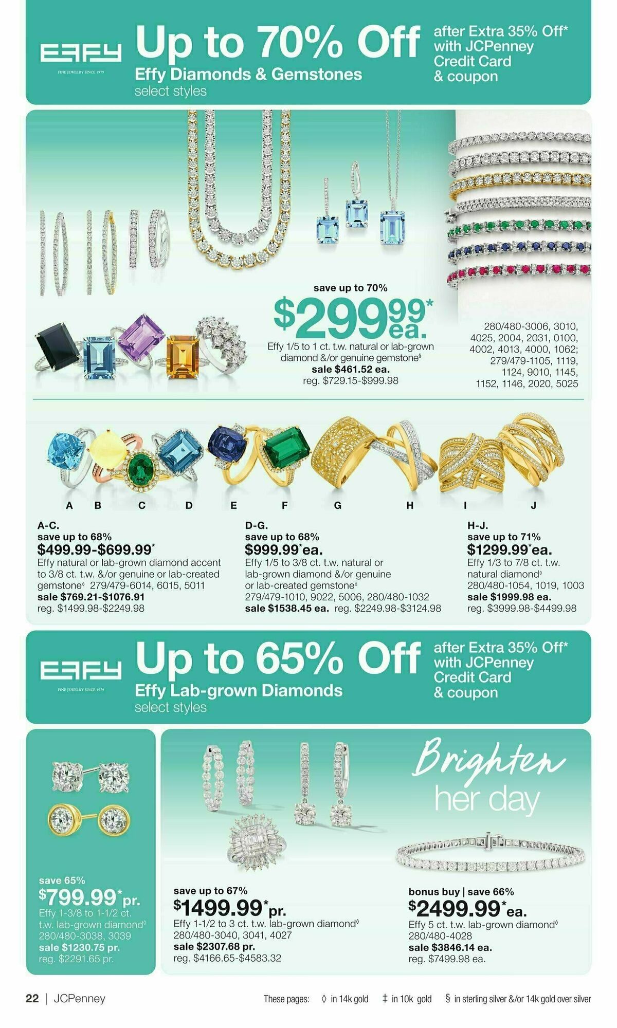 JCPenney Mother’s Day Jewelry Sale Weekly Ad from April 10