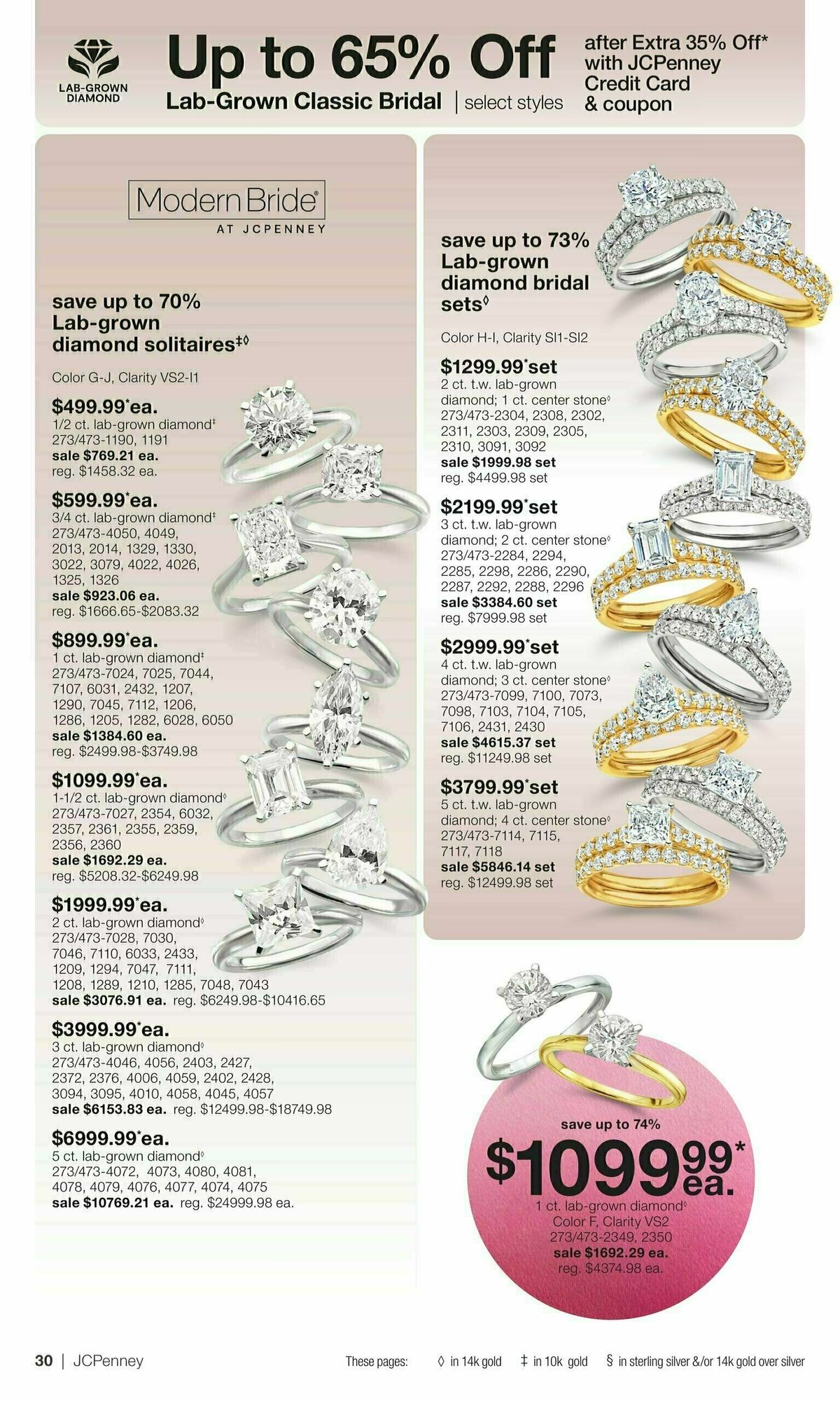 JCPenney Mother’s Day Jewelry Sale Weekly Ad from April 10