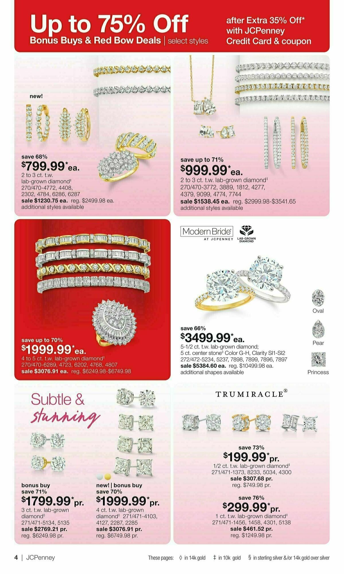JCPenney Mother’s Day Jewelry Sale Weekly Ad from April 10