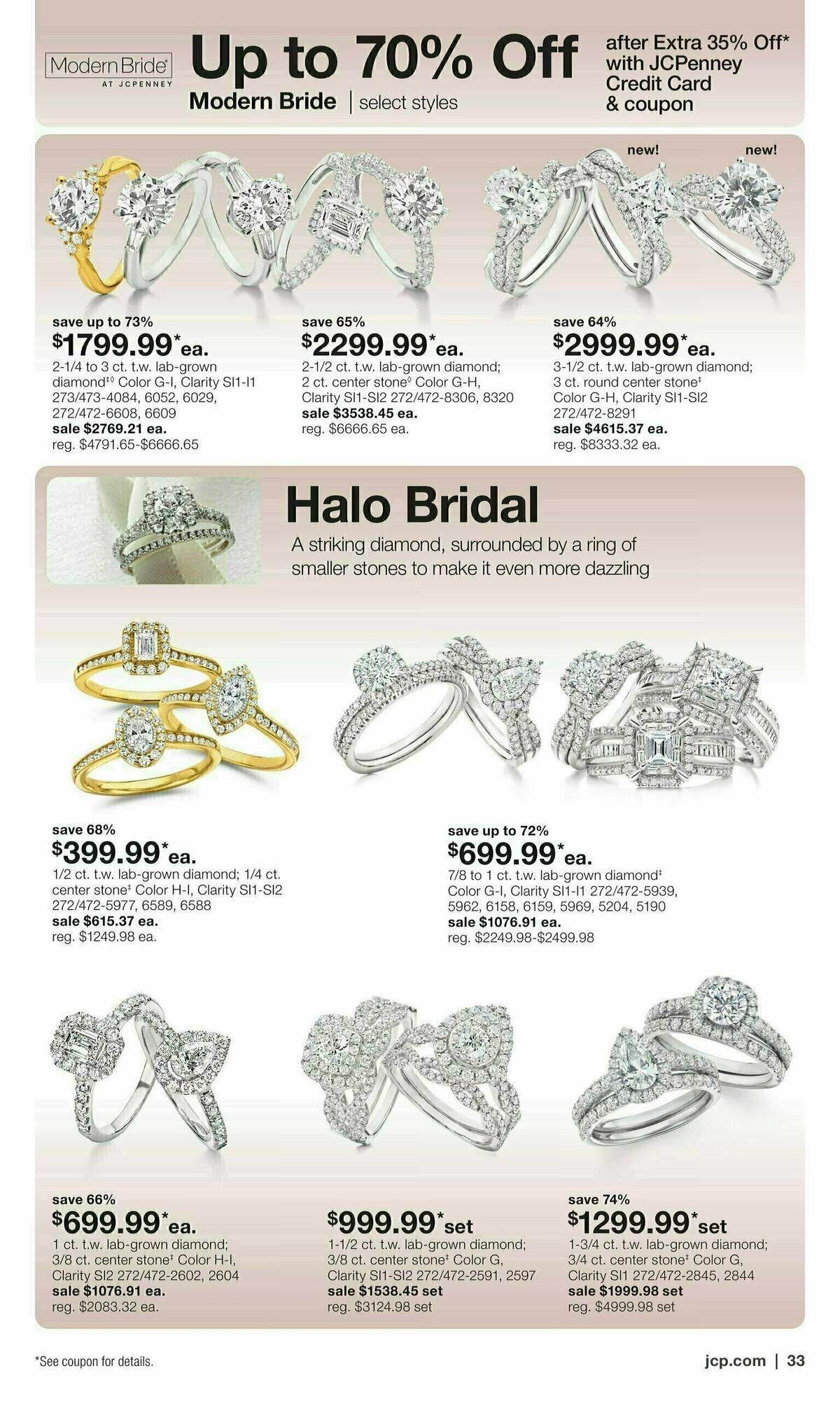 JCPenney Mother’s Day Jewelry Sale Weekly Ad from April 10