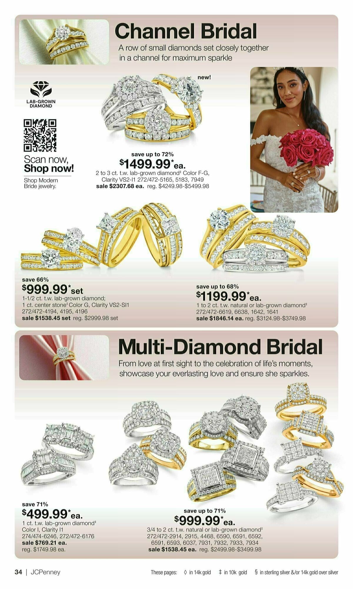 JCPenney Mother’s Day Jewelry Sale Weekly Ad from April 10