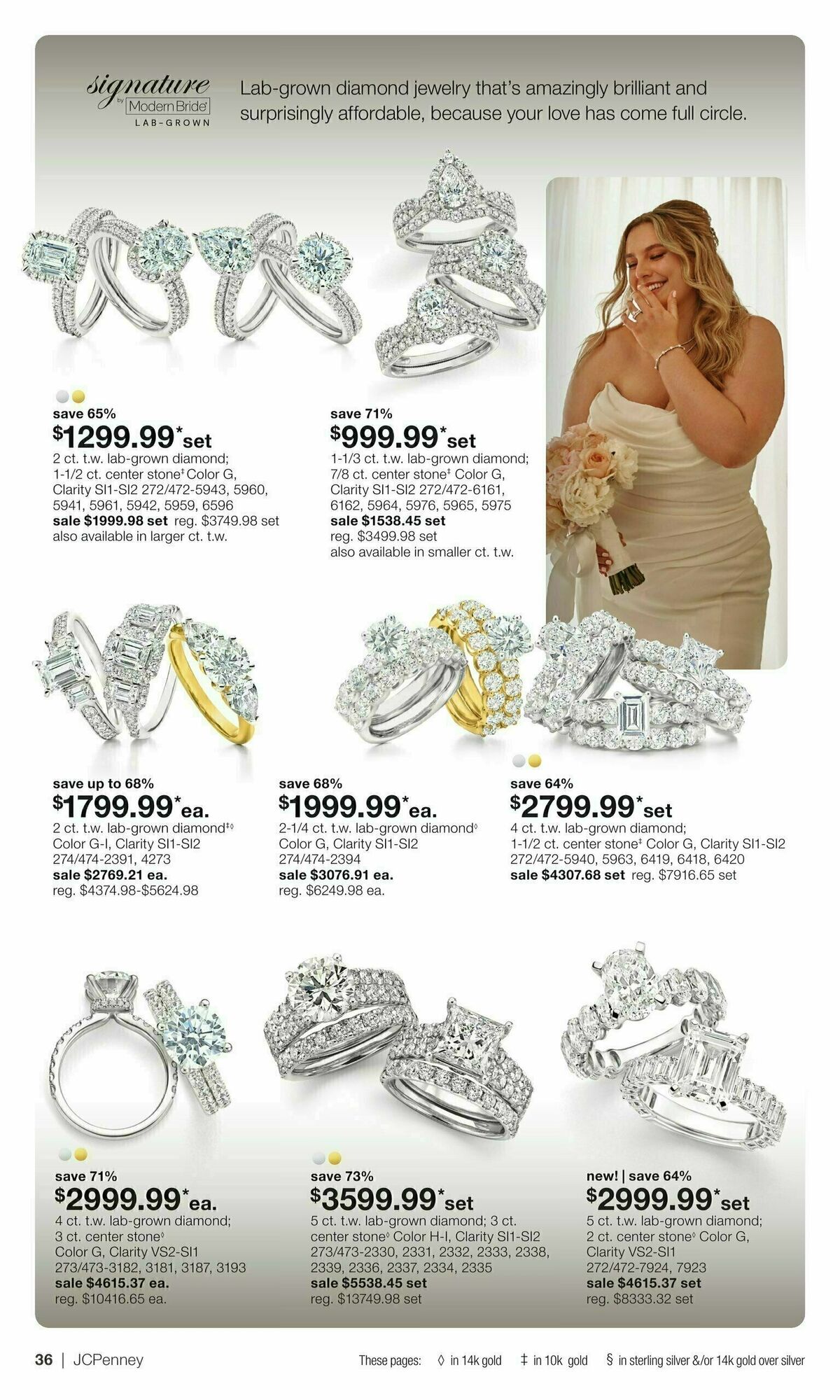 JCPenney Mother’s Day Jewelry Sale Weekly Ad from April 10