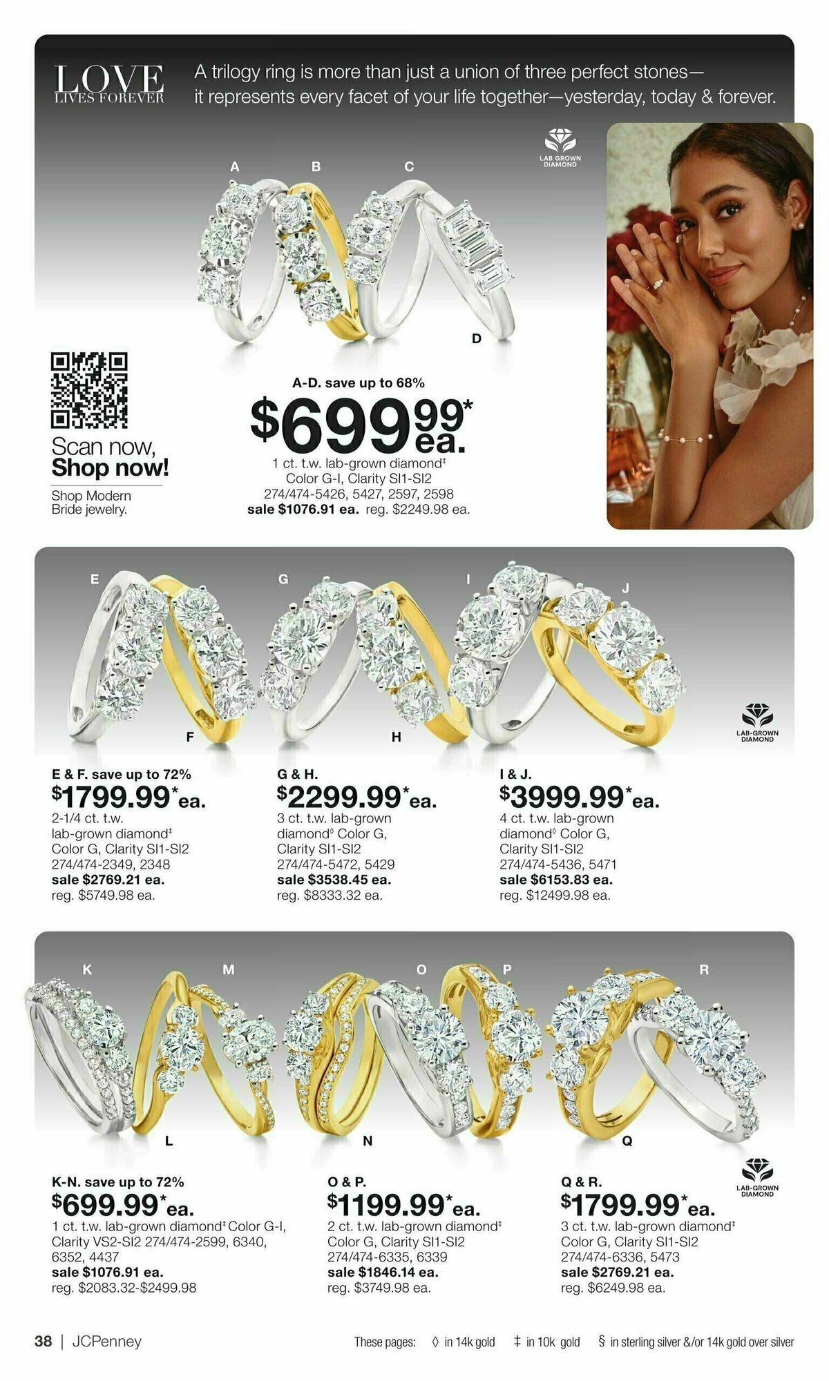 JCPenney Mother’s Day Jewelry Sale Weekly Ad from April 10