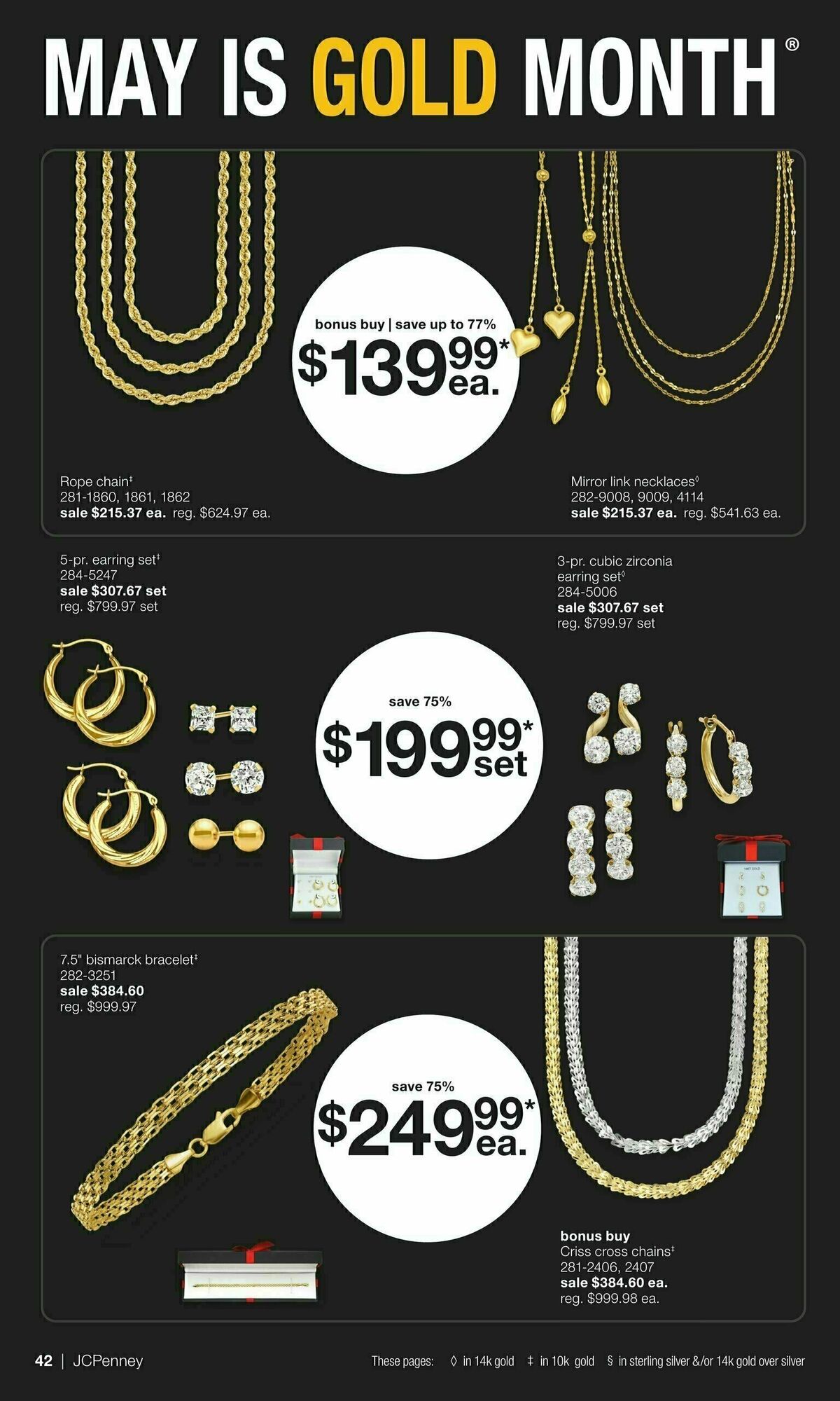 JCPenney Mother’s Day Jewelry Sale Weekly Ad from April 10