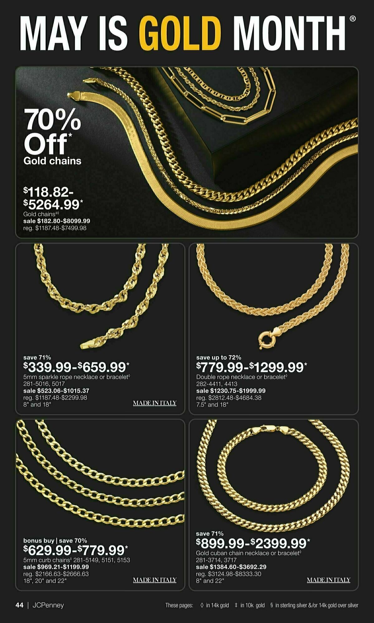 JCPenney Mother’s Day Jewelry Sale Weekly Ad from April 10