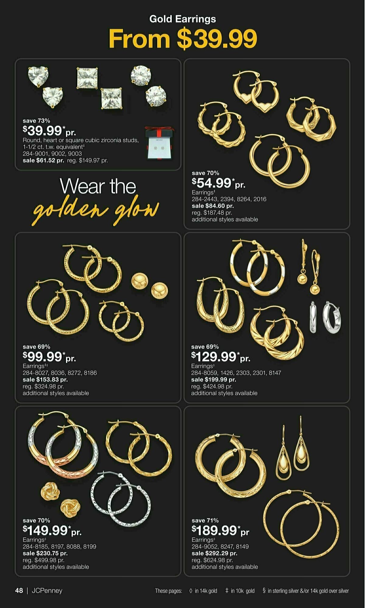 JCPenney Mother’s Day Jewelry Sale Weekly Ad from April 10