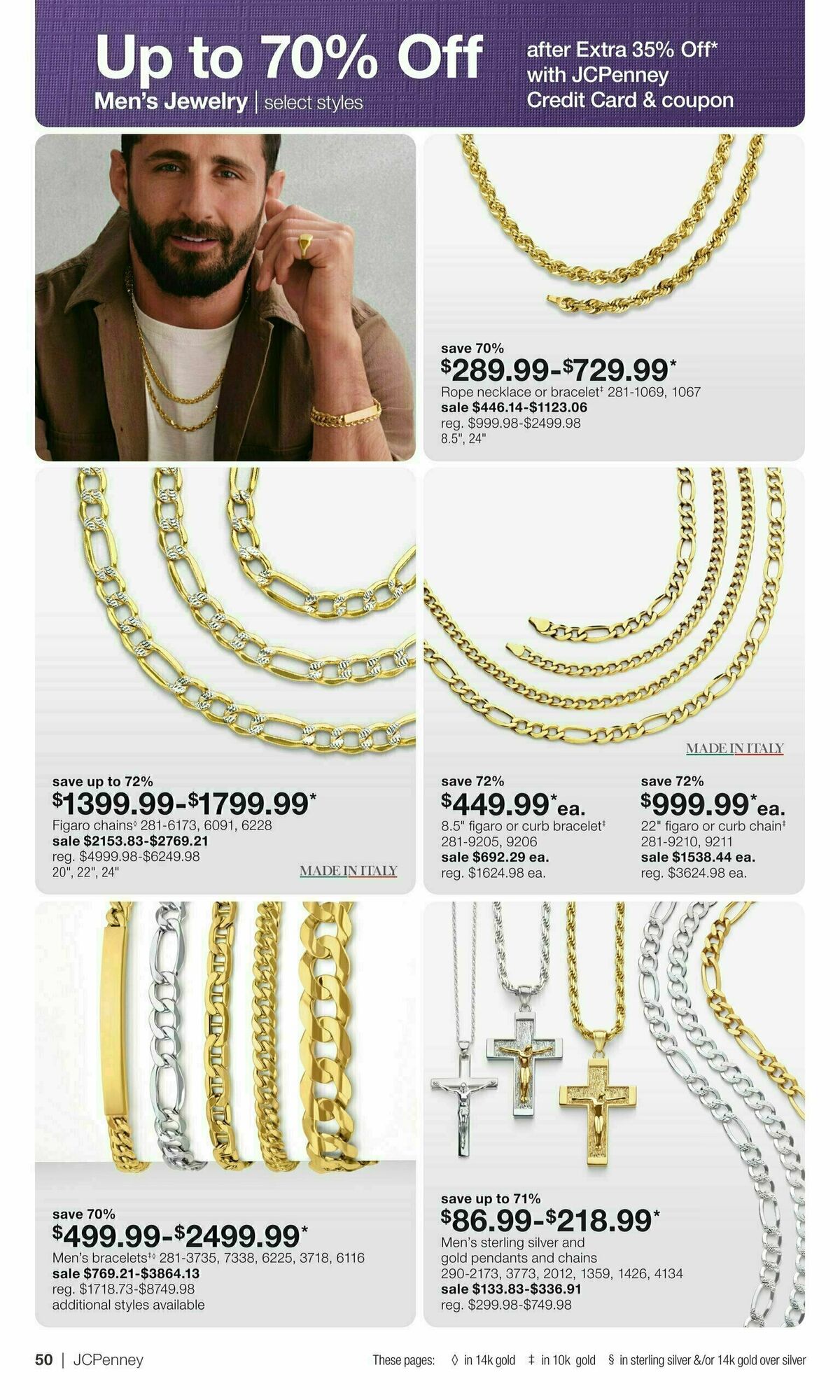 JCPenney Mother’s Day Jewelry Sale Weekly Ad from April 10