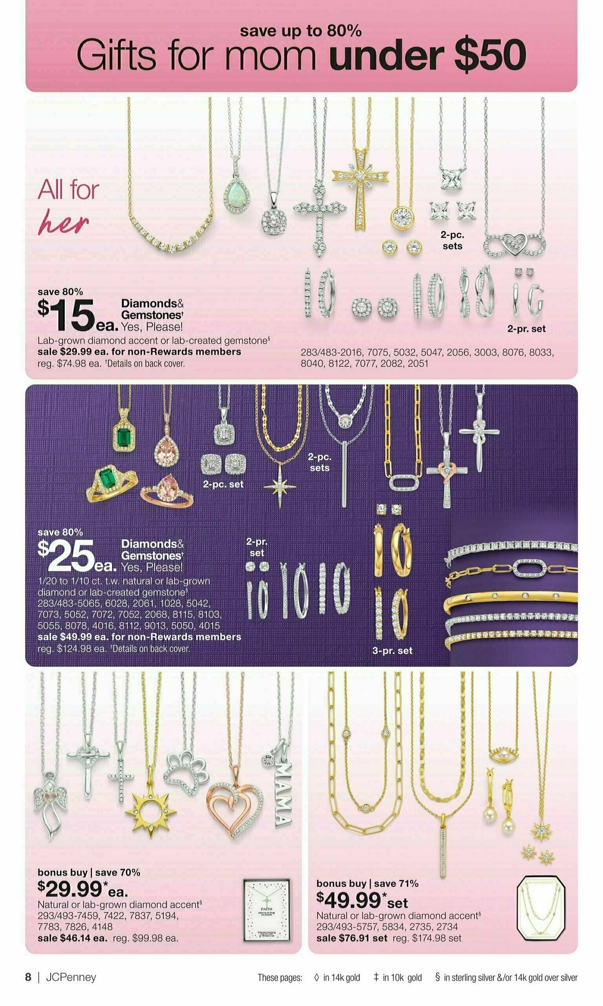 JCPenney Mother’s Day Jewelry Sale Weekly Ad from April 10