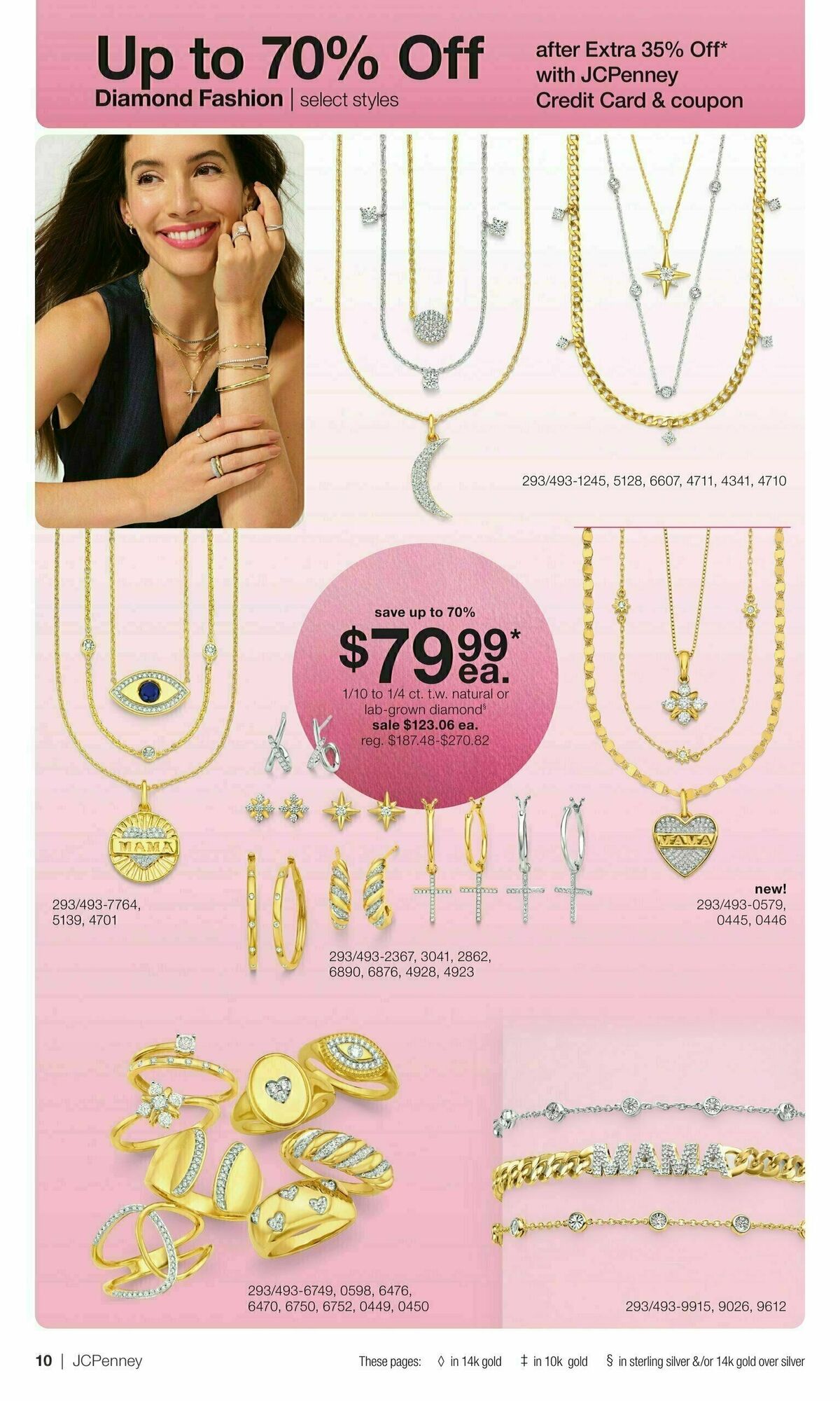 JCPenney Mother’s Day Jewelry Sale Weekly Ad from April 10
