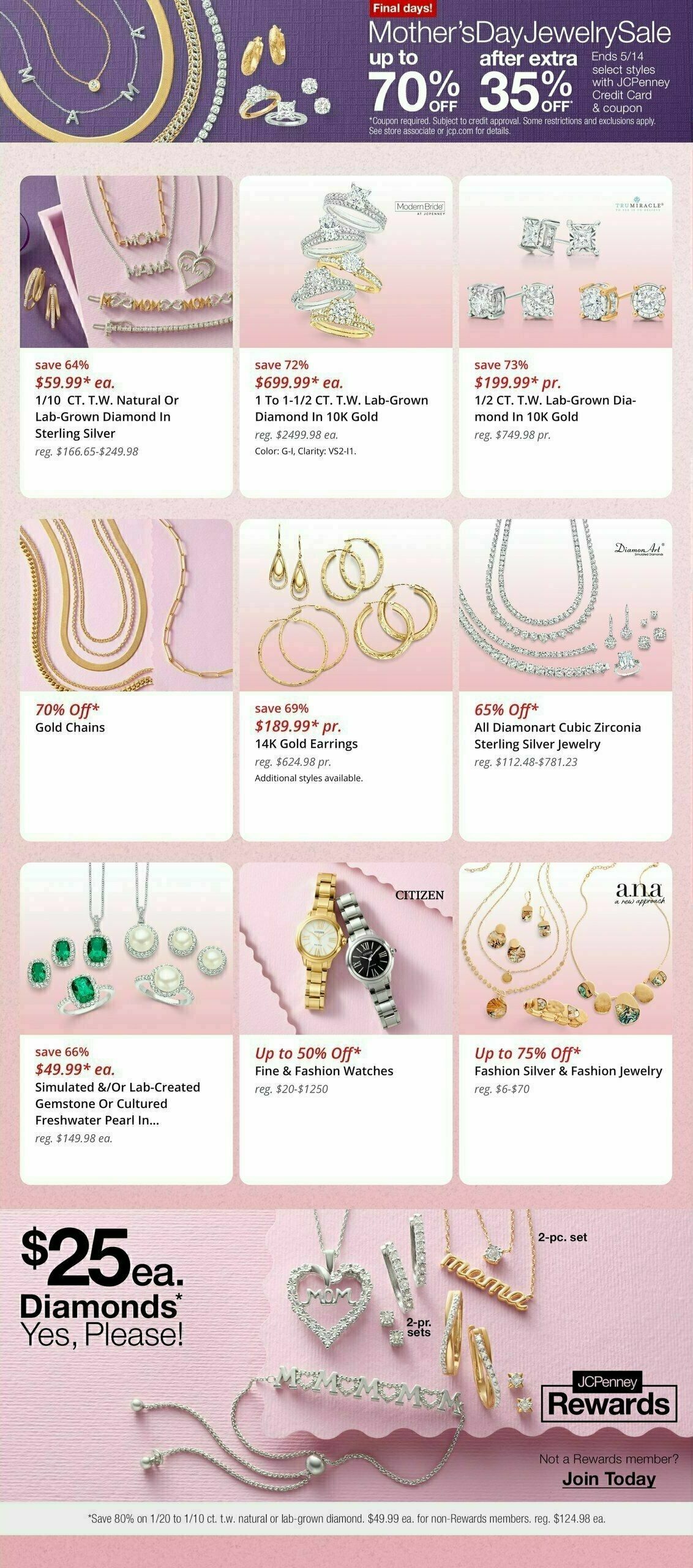 JCPenney Weekly Ad from May 12