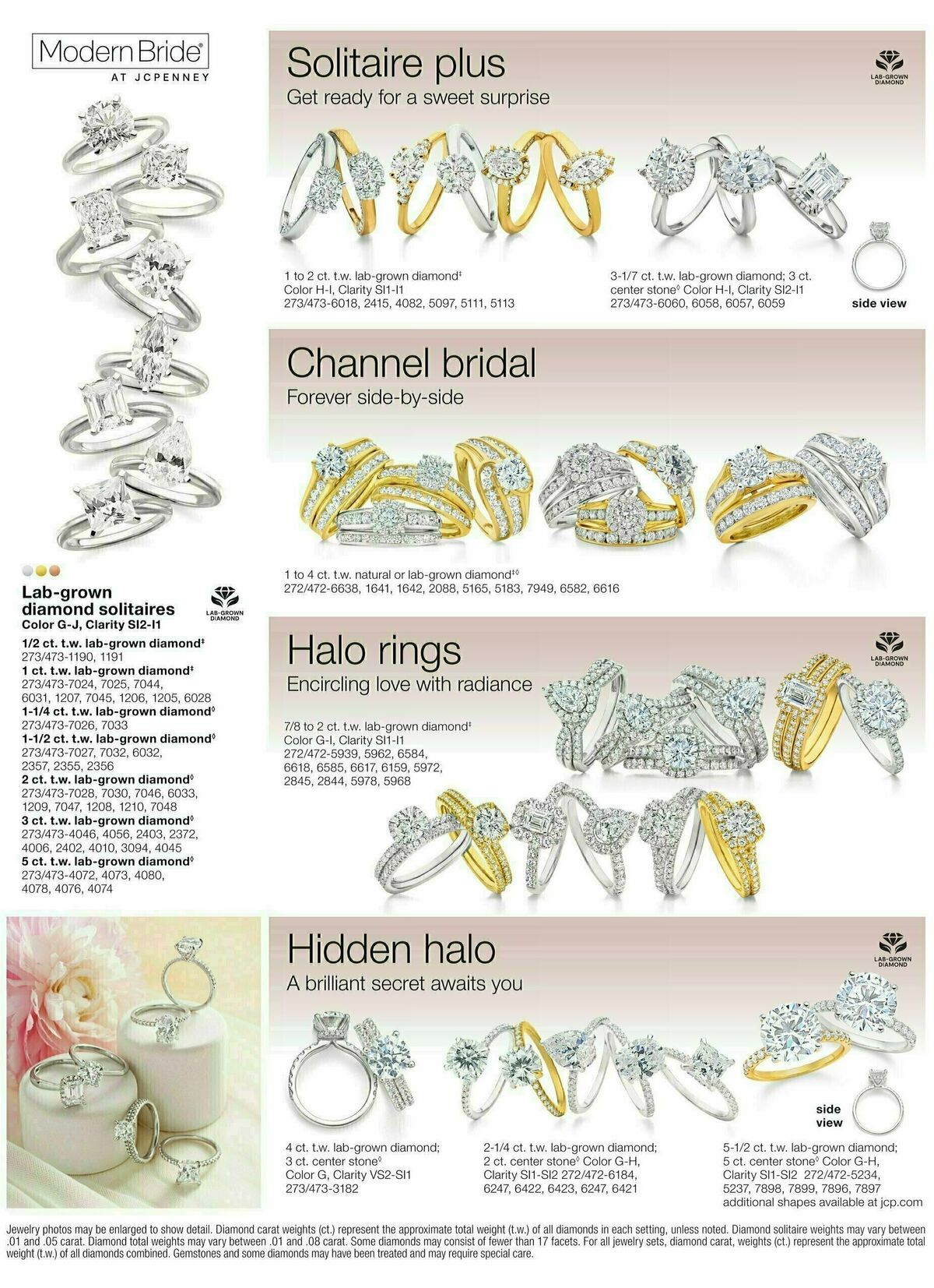 JCPenney The Bridal Event Weekly Ad from May 15