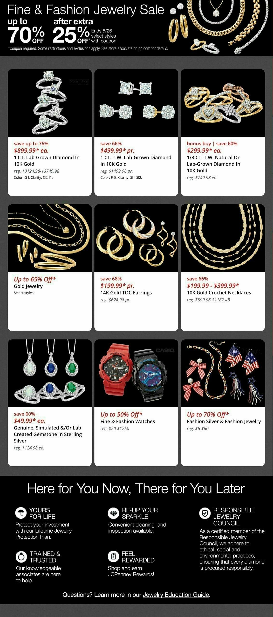 JCPenney Weekly Ad from May 22