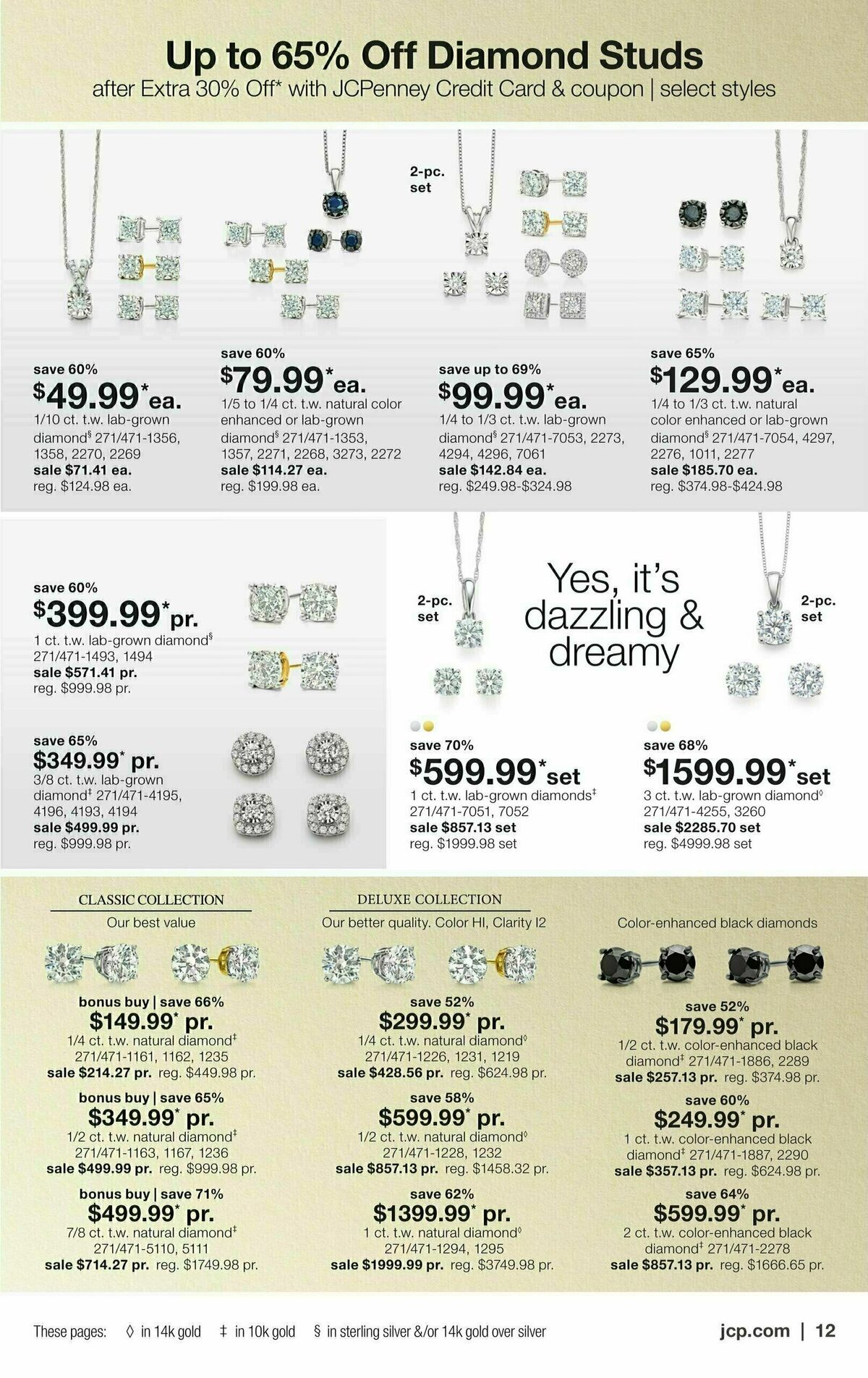 JCPenney Our Biggest Jewelry Sale of the Season Weekly Ad from May 29