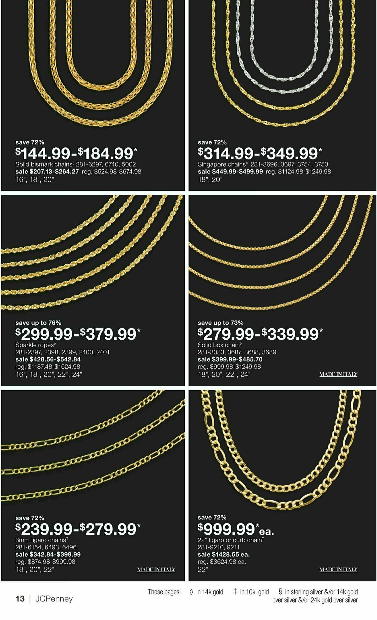 JCPenney Our Biggest Jewelry Sale of the Season Weekly Ad from May 29