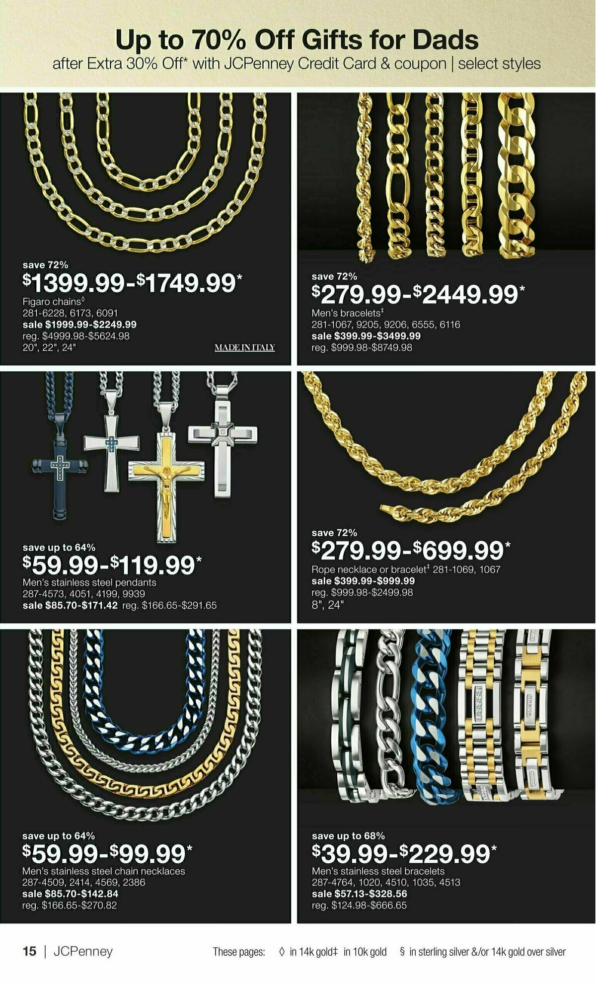 JCPenney Our Biggest Jewelry Sale of the Season Weekly Ad from May 29