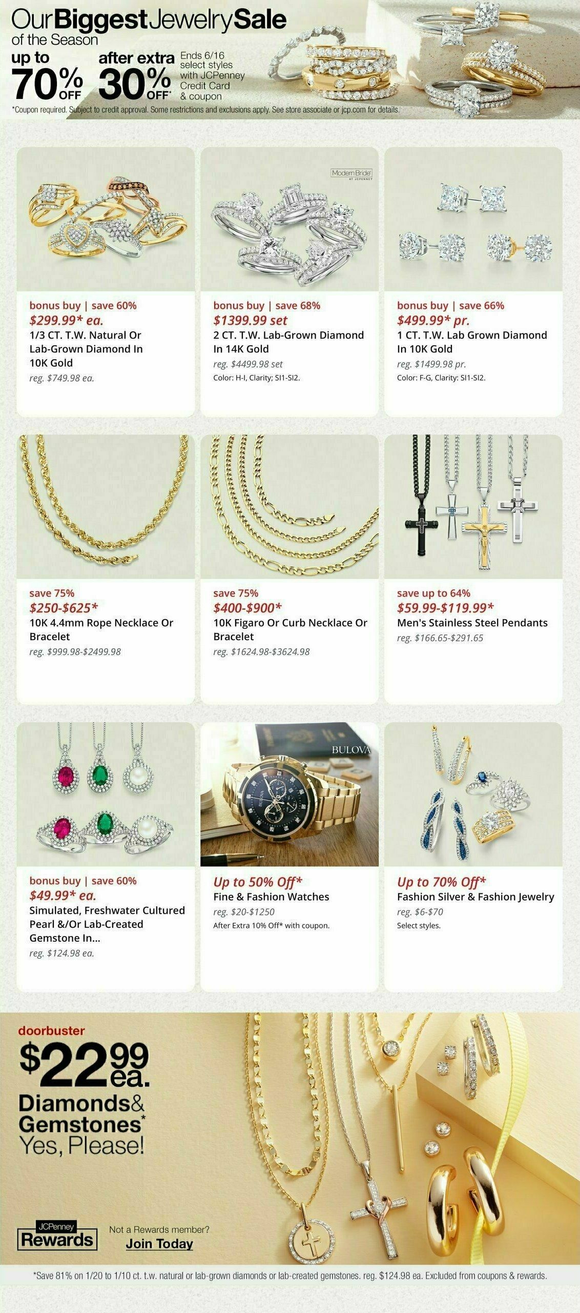 JCPenney Weekly Ad from June 12
