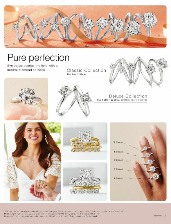 JCPenney Engagement Guide Weekly Ad from January 1