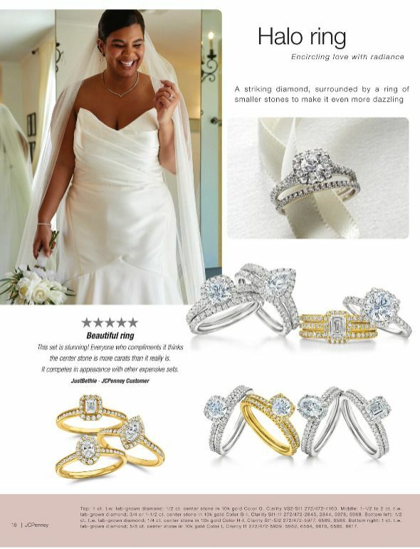 JCPenney Engagement Guide Weekly Ad from January 1