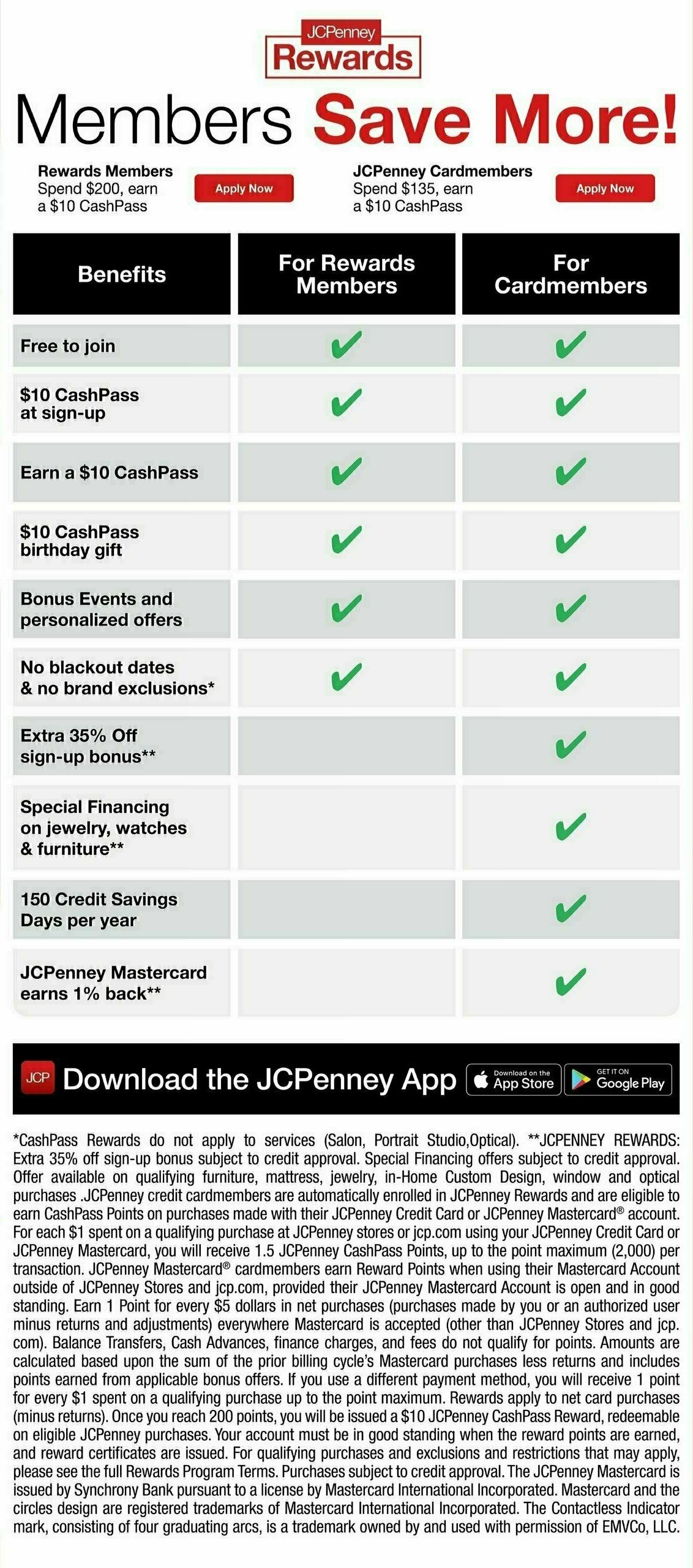 JCPenney Weekly Ad from June 26