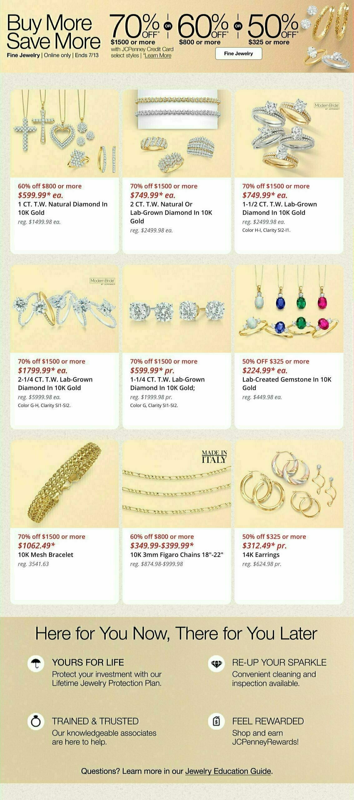 JCPenney Weekly Ad from July 7