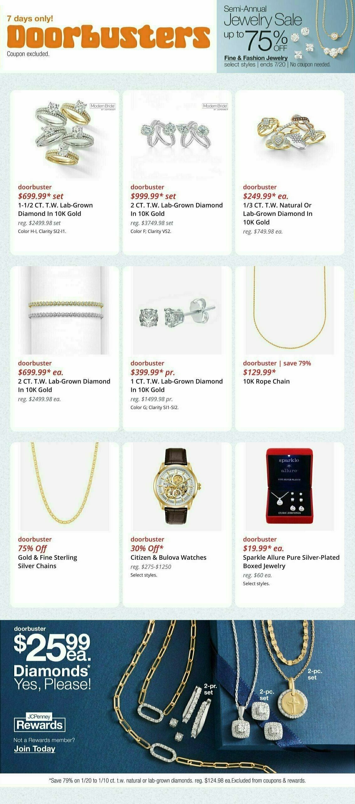 JCPenney Weekly Ad from July 14