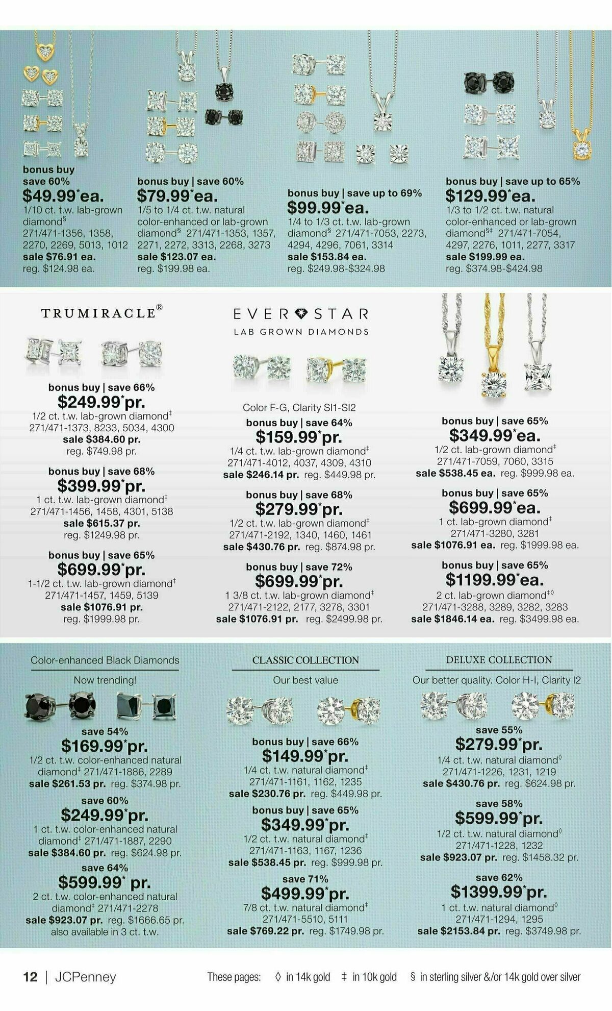 JCPenney Semi-Annual Jewelry Sale Weekly Ad from July 14