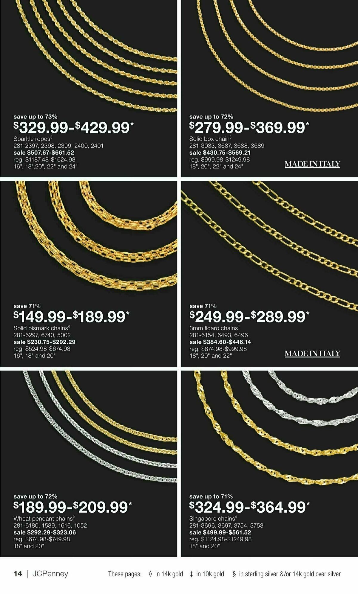 JCPenney Semi-Annual Jewelry Sale Weekly Ad from July 14