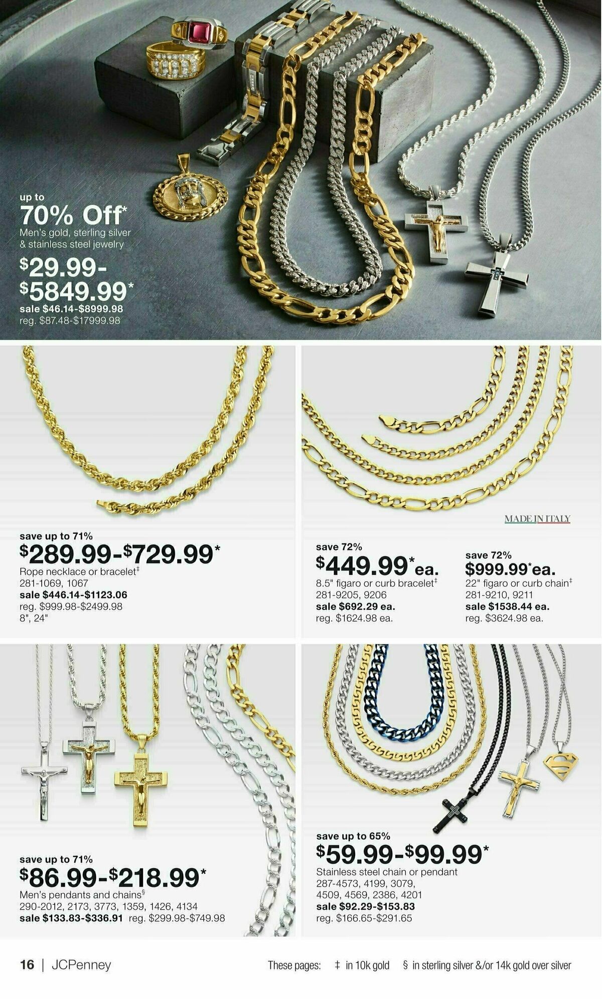 JCPenney Semi-Annual Jewelry Sale Weekly Ad from July 14