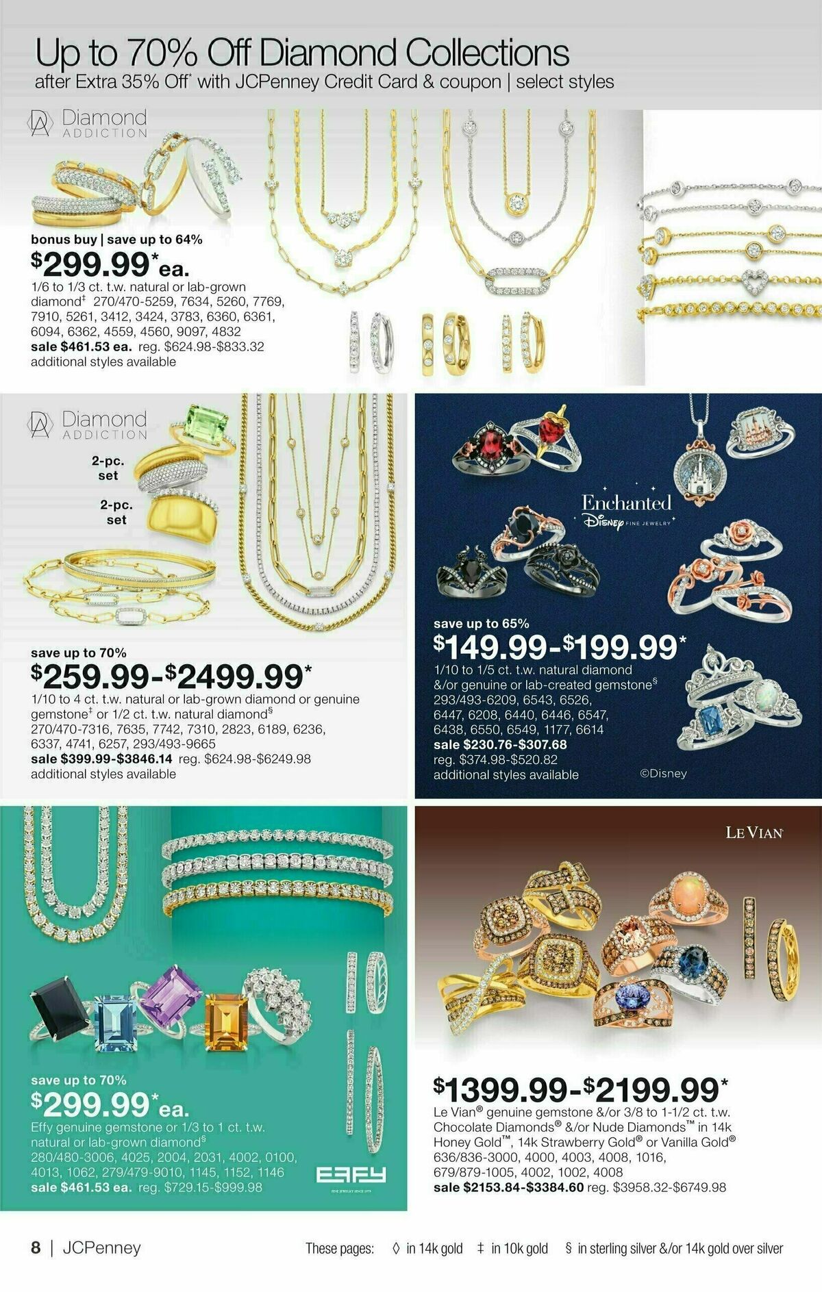 JCPenney Semi-Annual Jewelry Sale Weekly Ad from July 14