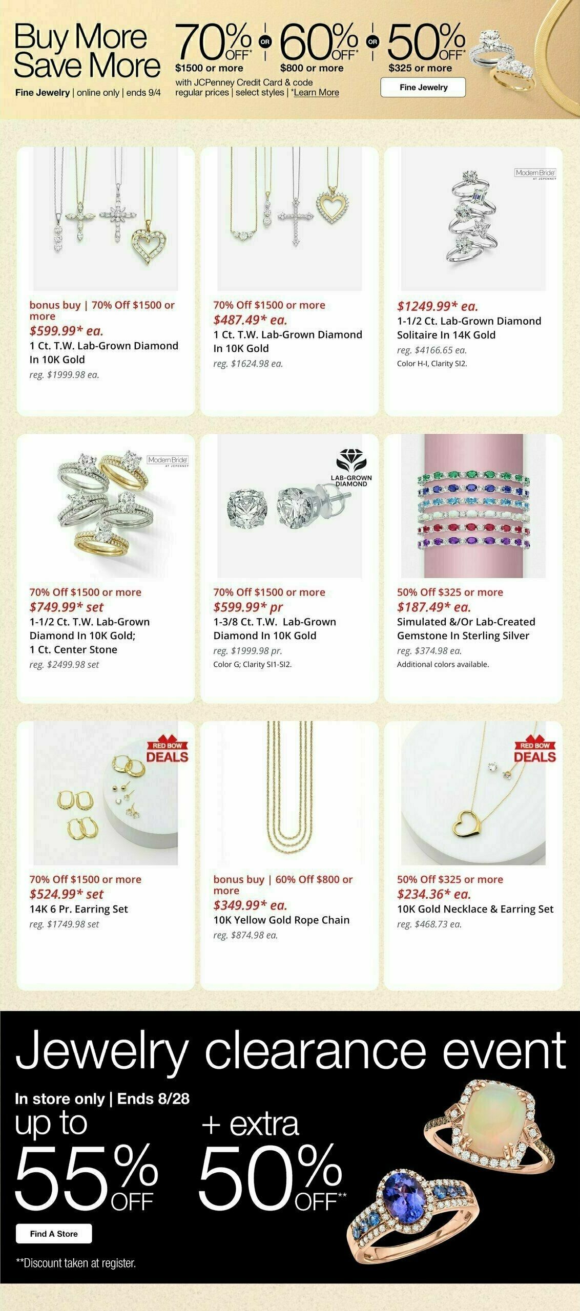 JCPenney Weekly Ad from August 29
