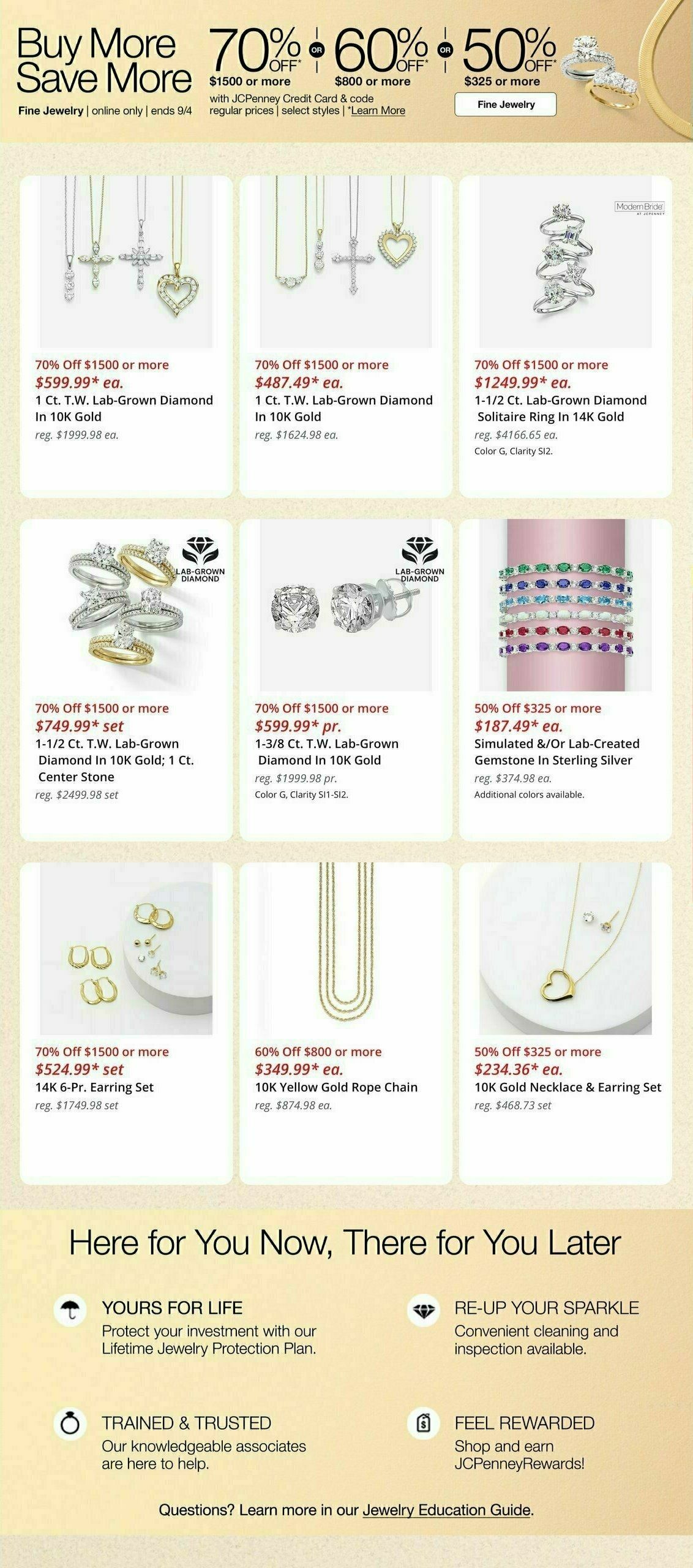 JCPenney Weekly Ad from September 2