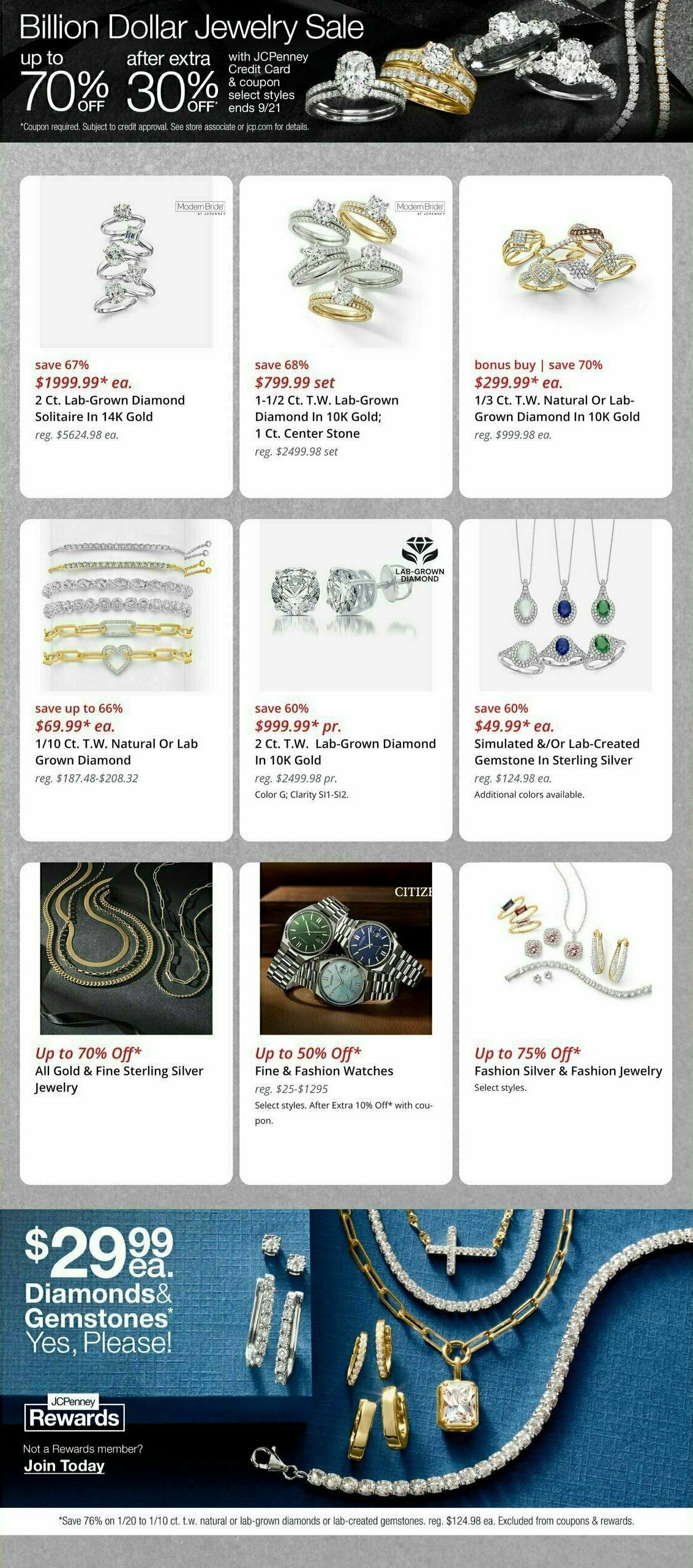 JCPenney Weekly Ad from September 15