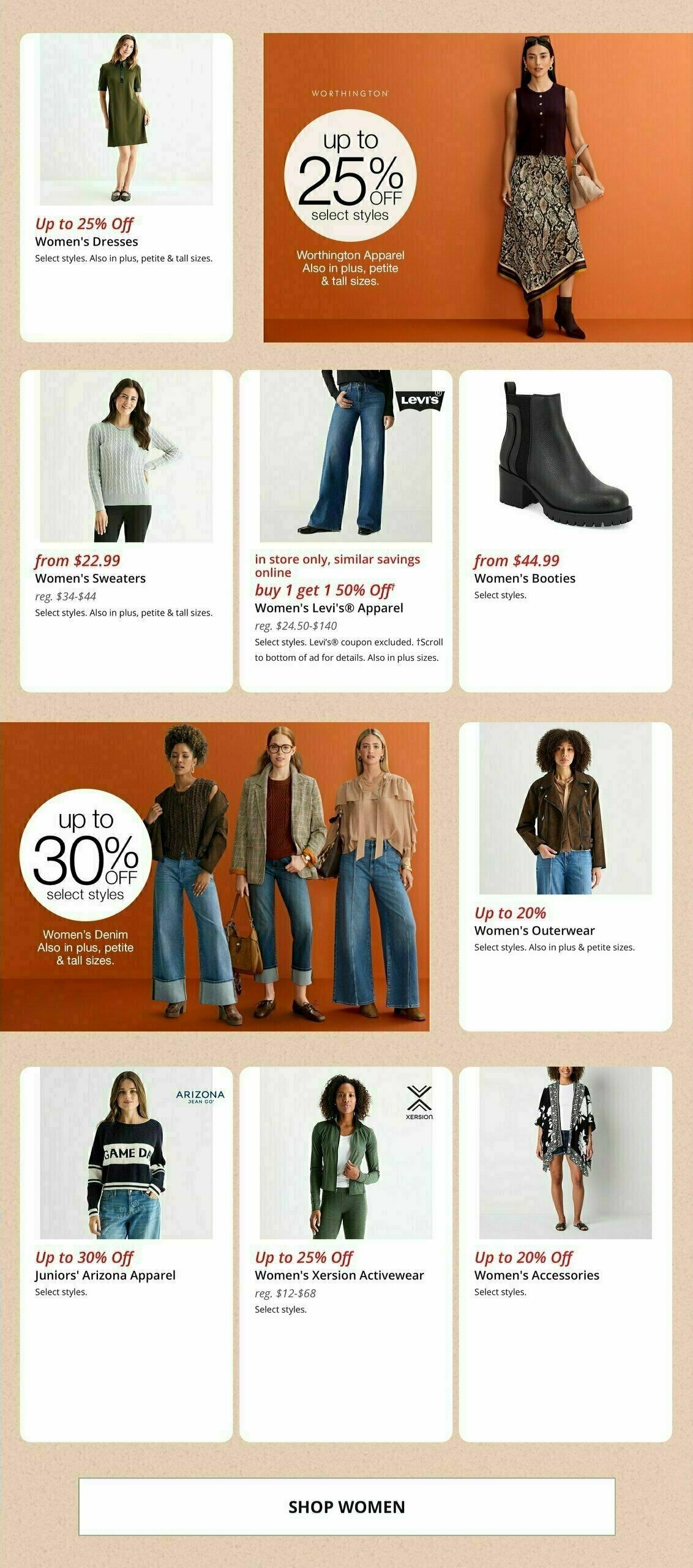 JCPenney Weekly Ad from September 15