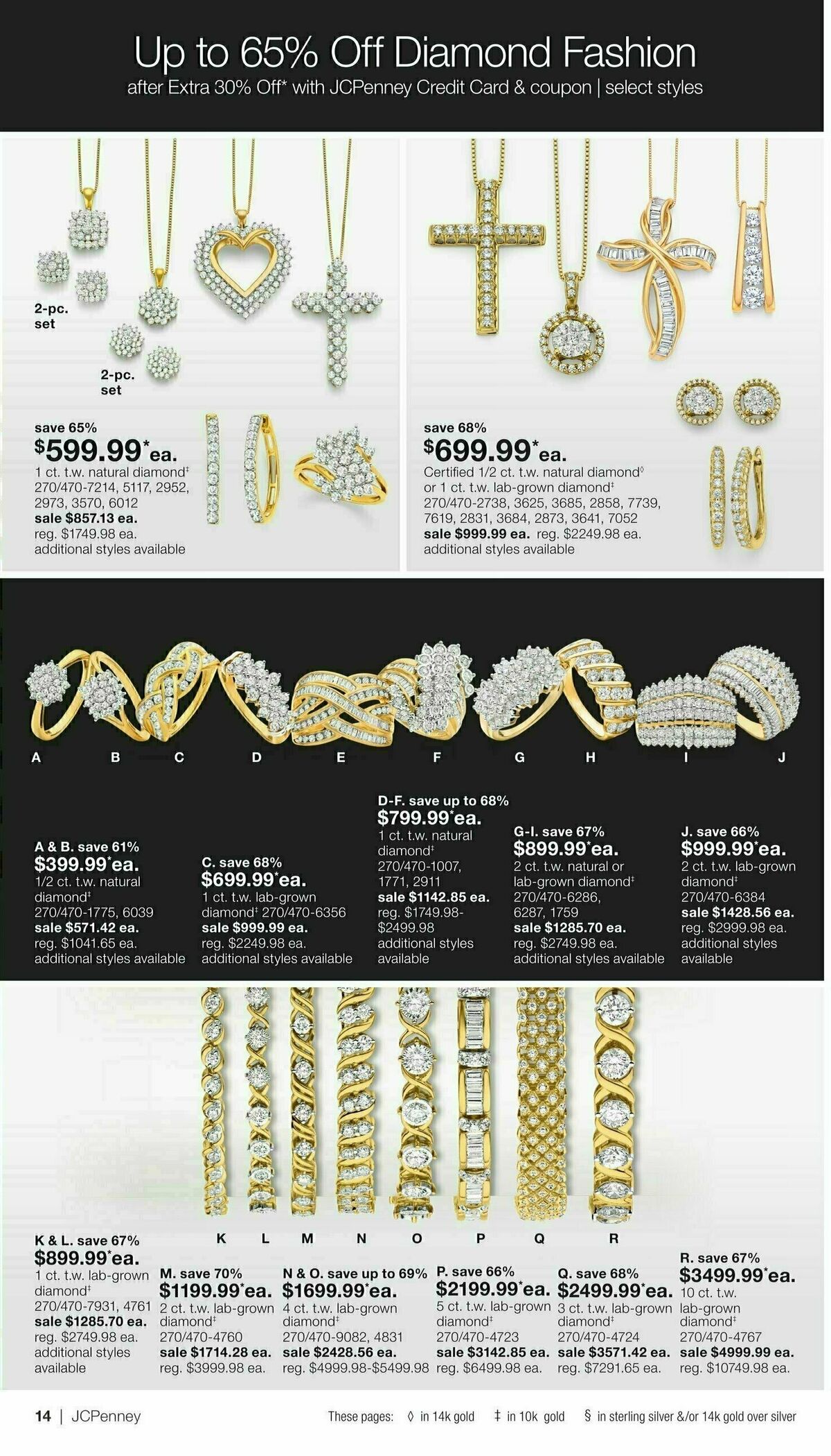 JCPenney Billion Dollar Jewelry Sale Weekly Ad from September 5