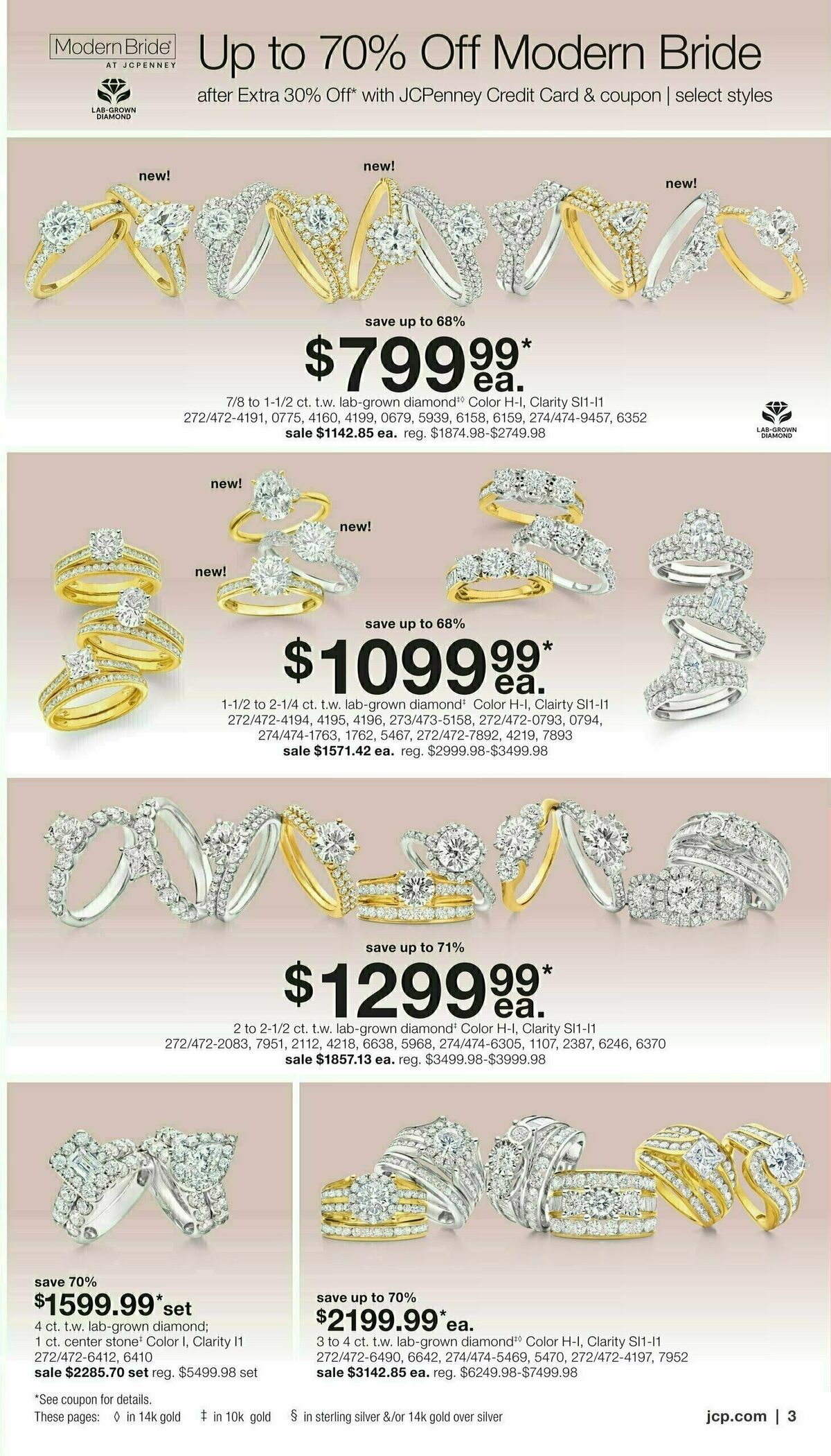 JCPenney Billion Dollar Jewelry Sale Weekly Ad from September 5