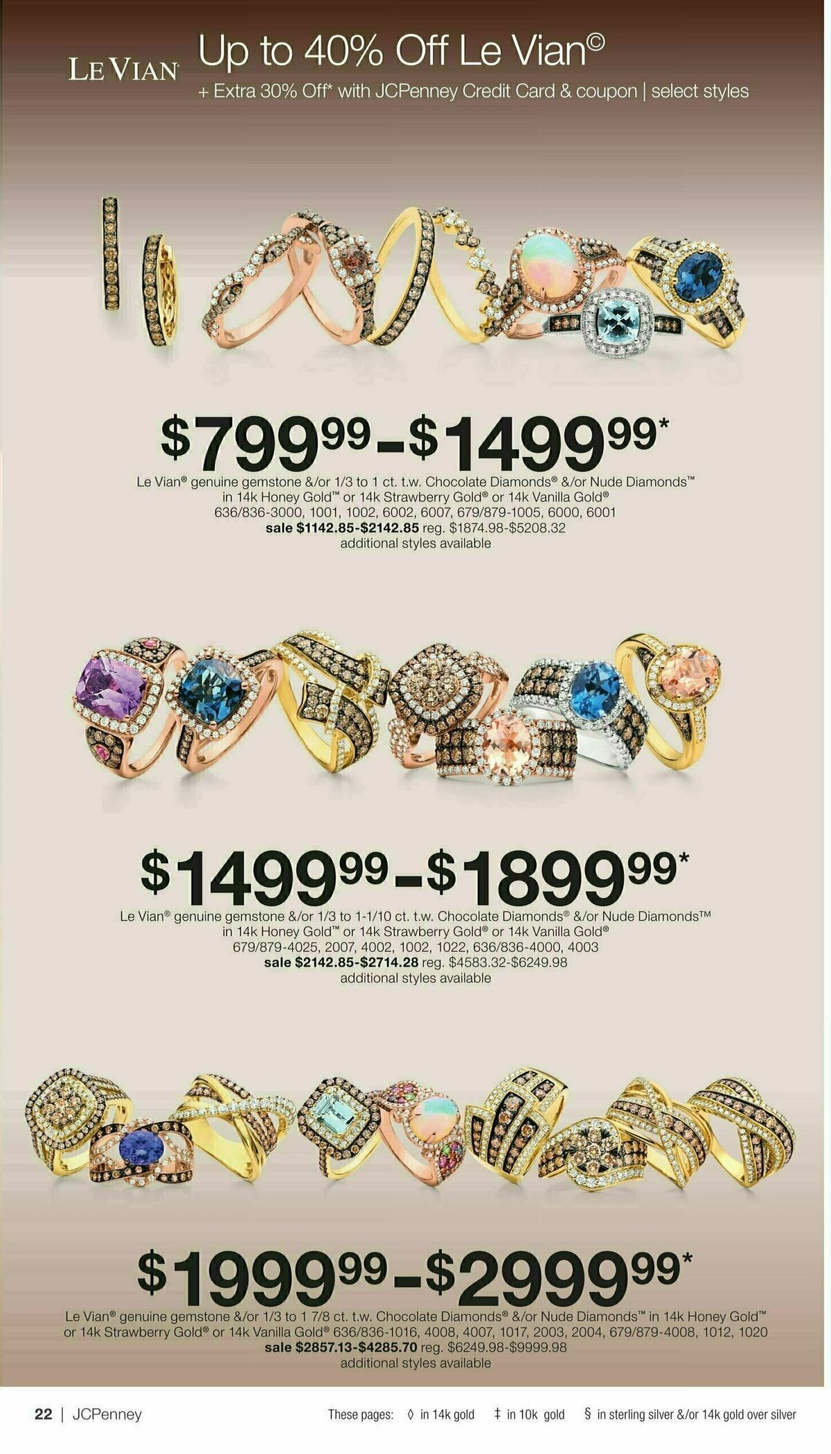 JCPenney Billion Dollar Jewelry Sale Weekly Ad from September 5