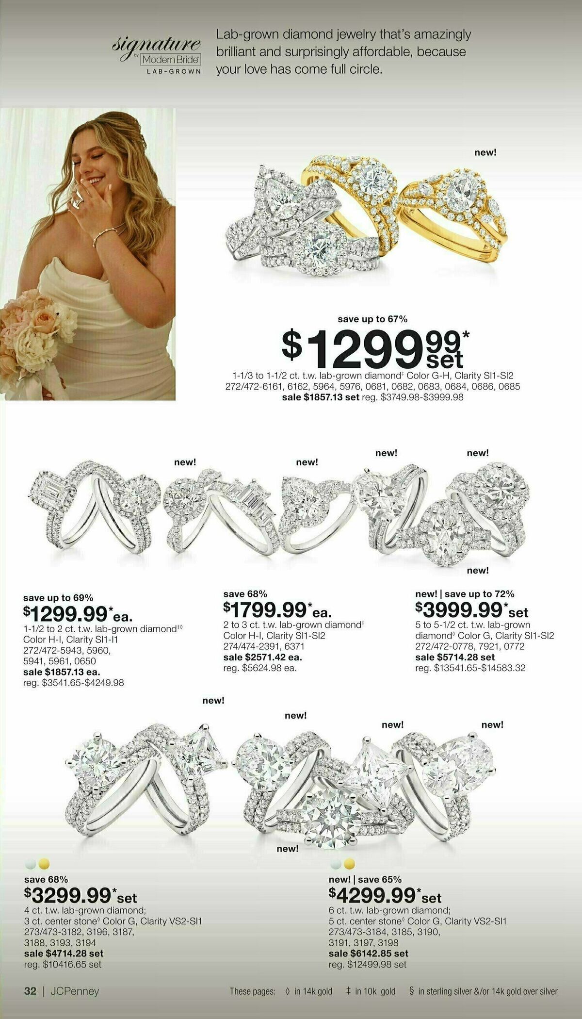 JCPenney Billion Dollar Jewelry Sale Weekly Ad from September 5