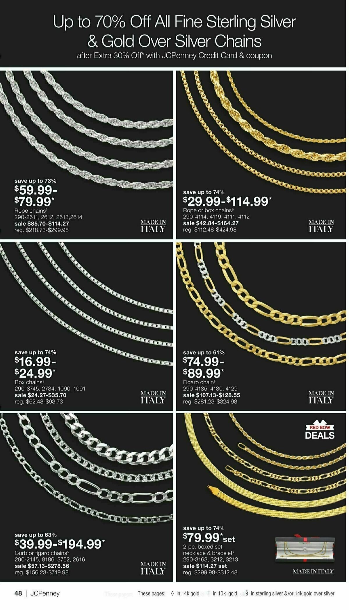 JCPenney Billion Dollar Jewelry Sale Weekly Ad from September 5