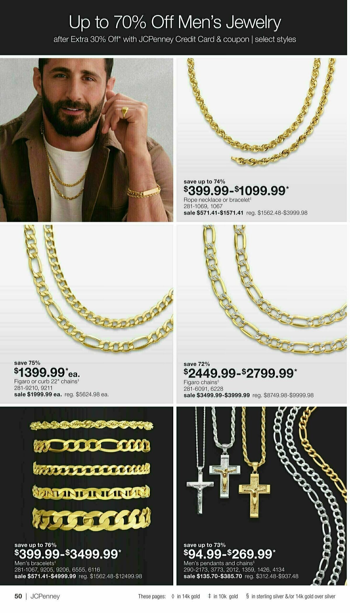 JCPenney Billion Dollar Jewelry Sale Weekly Ad from September 5