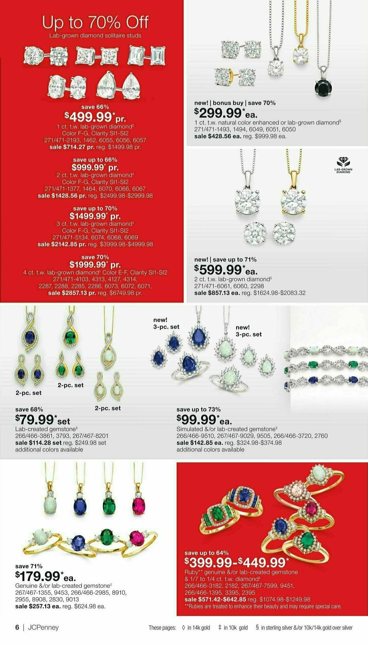 JCPenney Billion Dollar Jewelry Sale Weekly Ad from September 5
