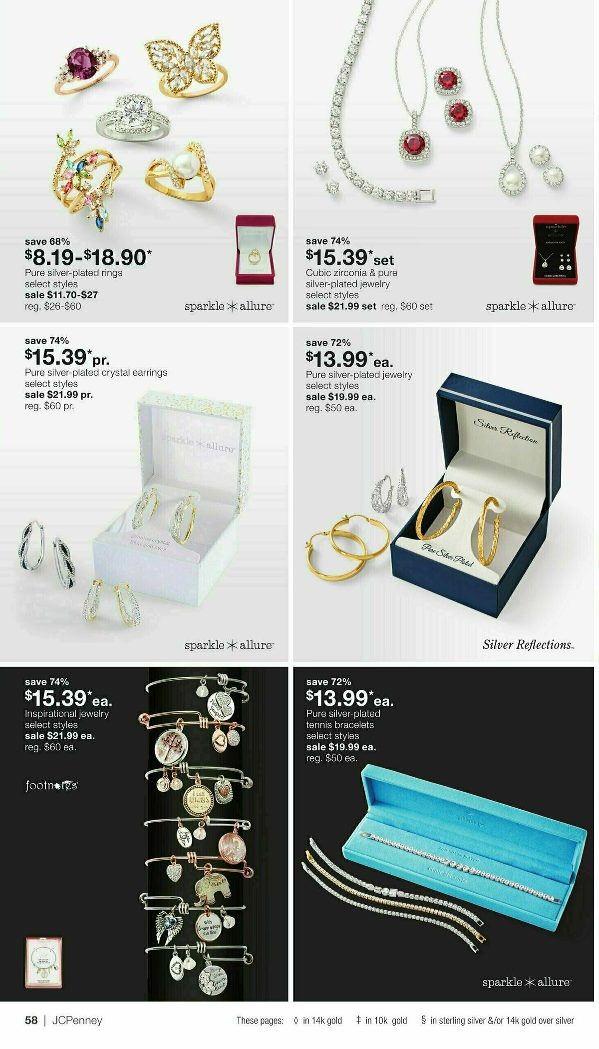 JCPenney Billion Dollar Jewelry Sale Weekly Ad from September 5