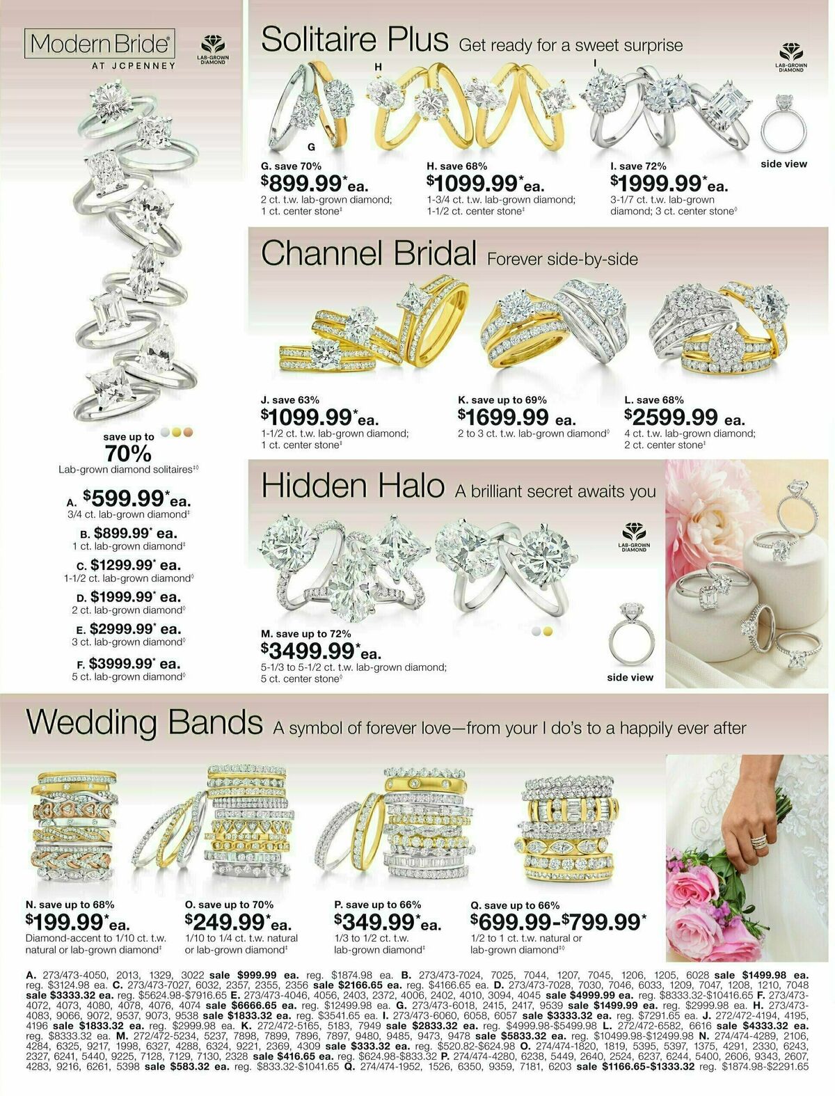 JCPenney The Bridal Event Weekly Ad from September 22