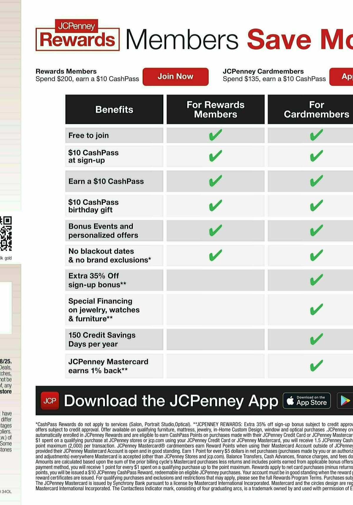 JCPenney The Bridal Event Weekly Ad from September 22