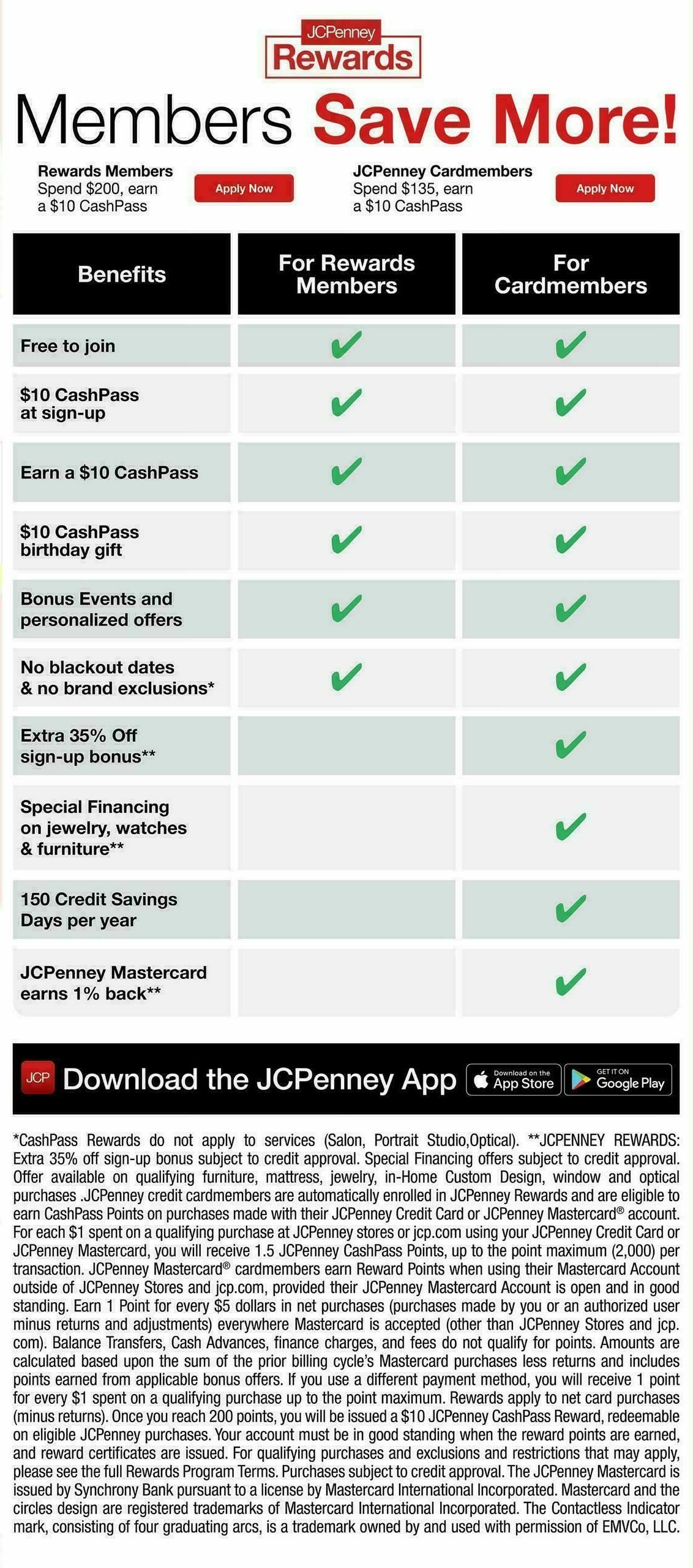 JCPenney Weekly Ad from September 29