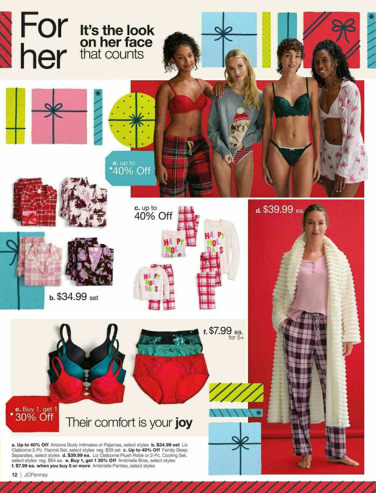 JCPenney Holiday Gift Guide Weekly Ad from November 5