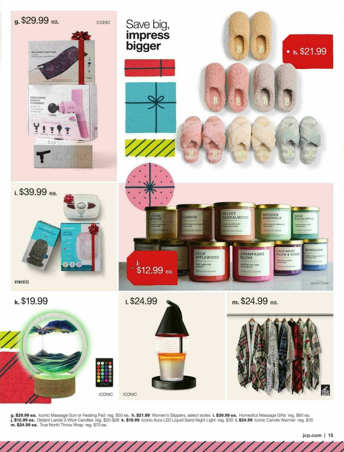 JCPenney Holiday Gift Guide Weekly Ad from November 5