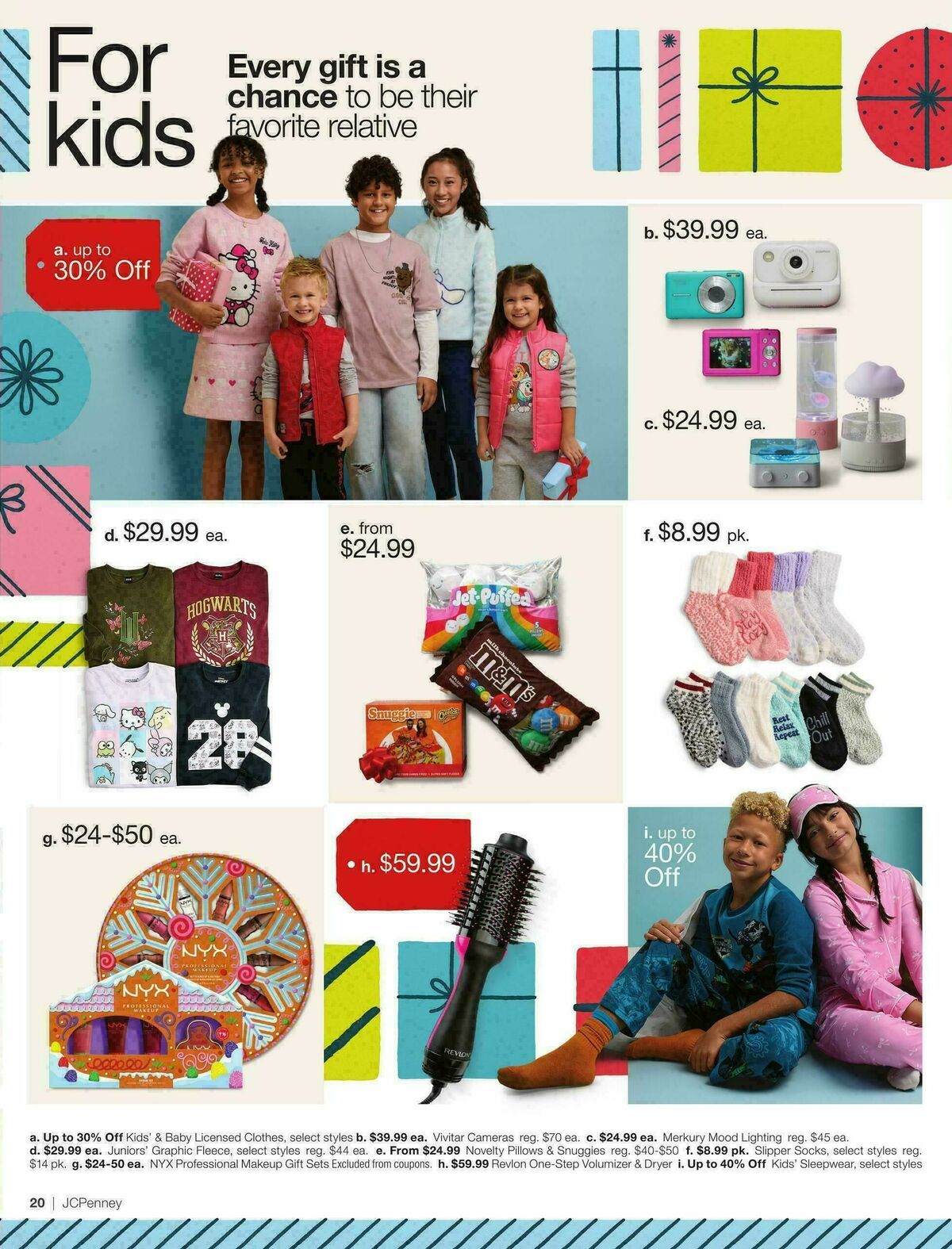 JCPenney Holiday Gift Guide Weekly Ad from November 5