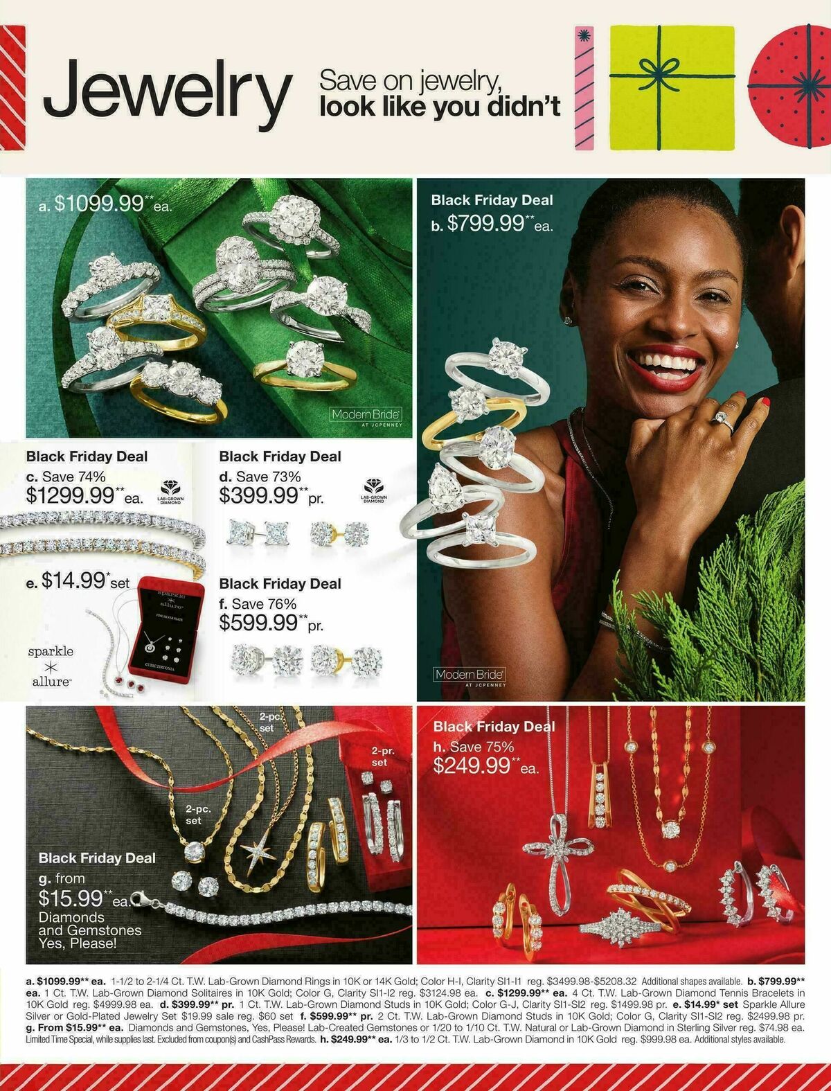 JCPenney Holiday Gift Guide Weekly Ad from November 5
